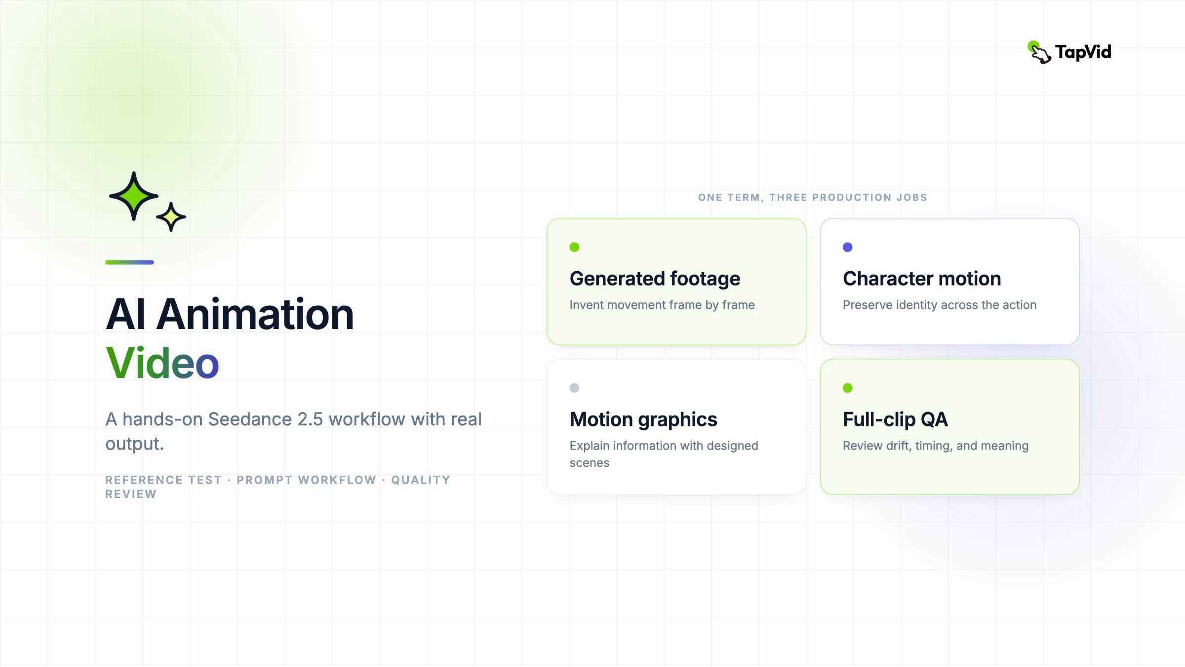 AI Animation Video: How to Use Seedance 2.5 Without Losing the Story