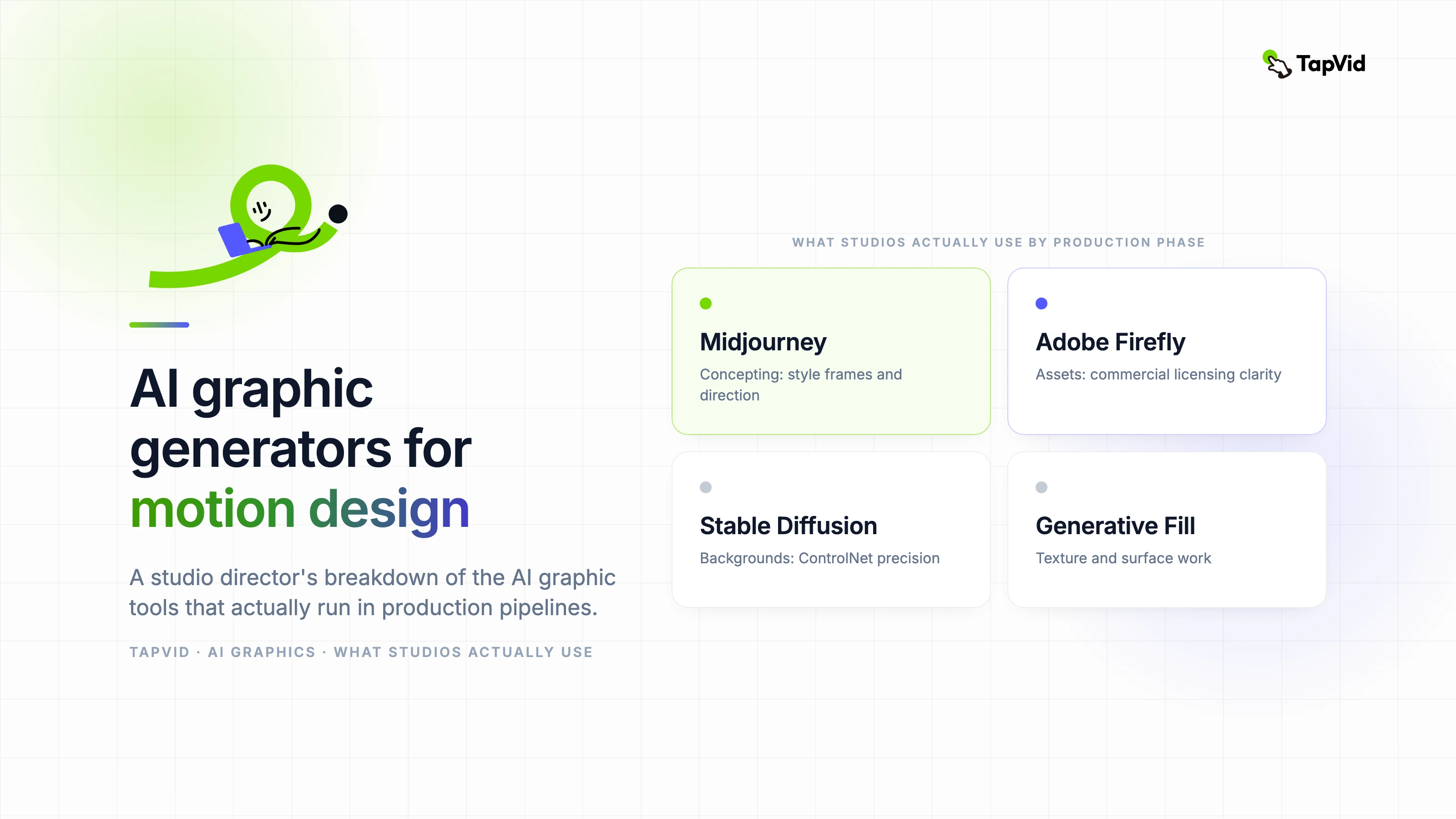 AI graphic generators for motion design