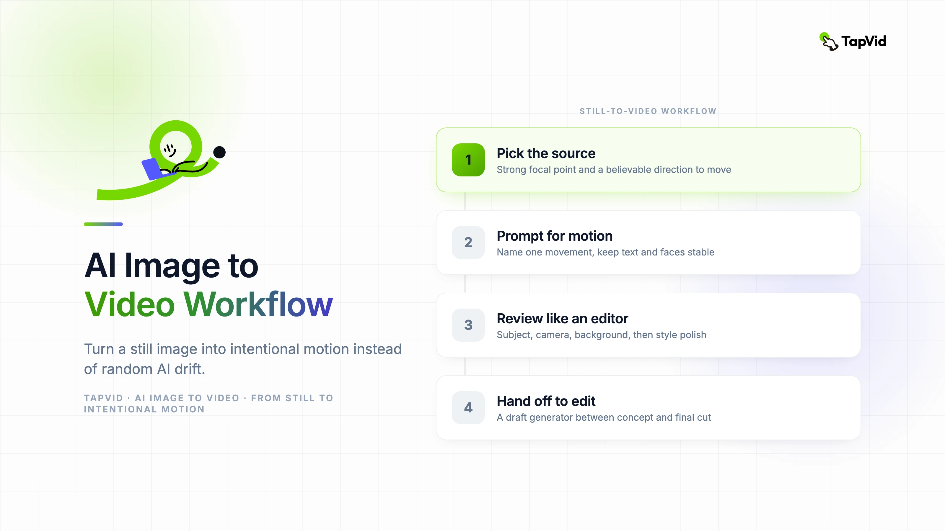 AI Image to Video Workflow