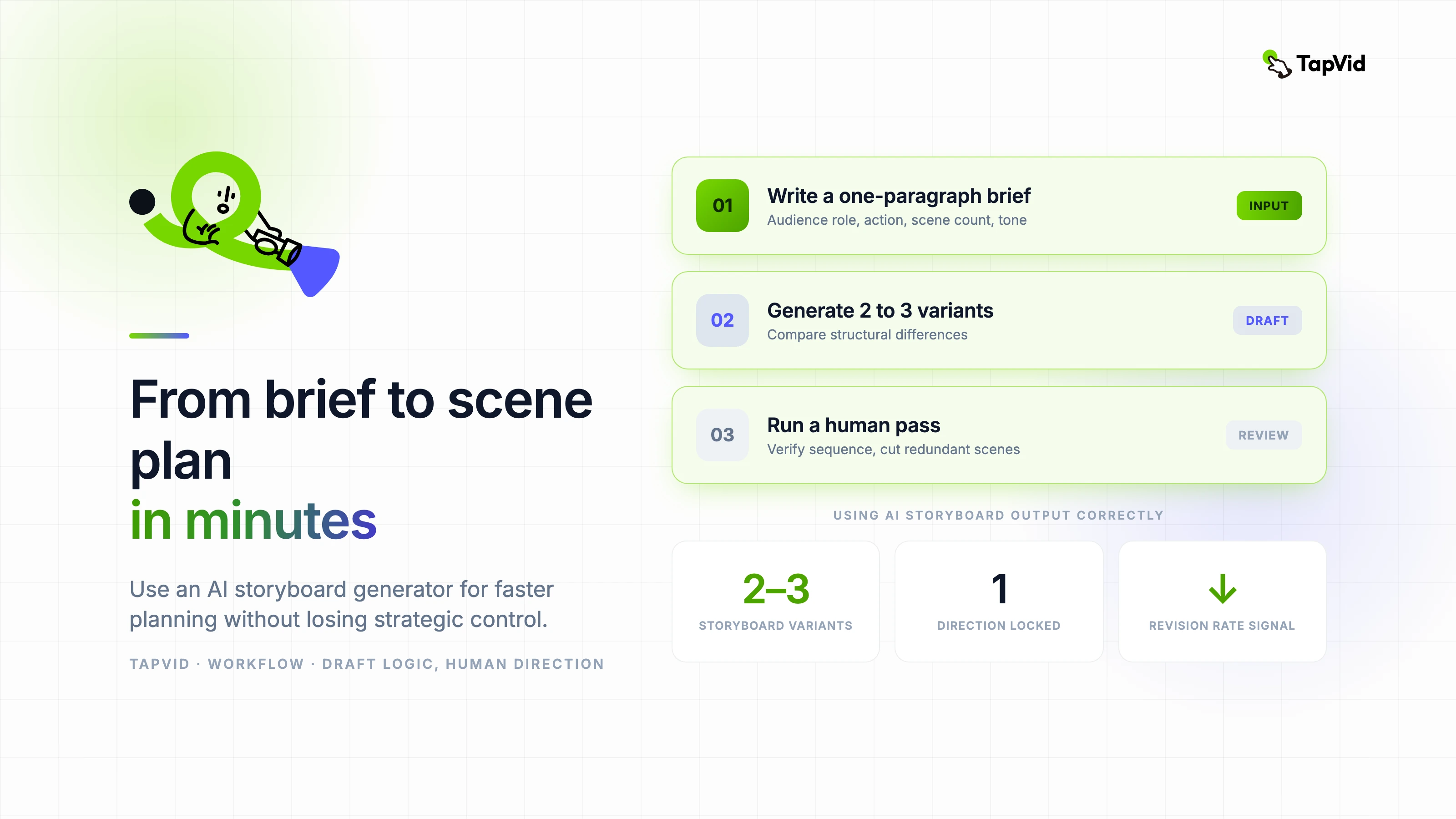 From brief to scene plan in minutes
