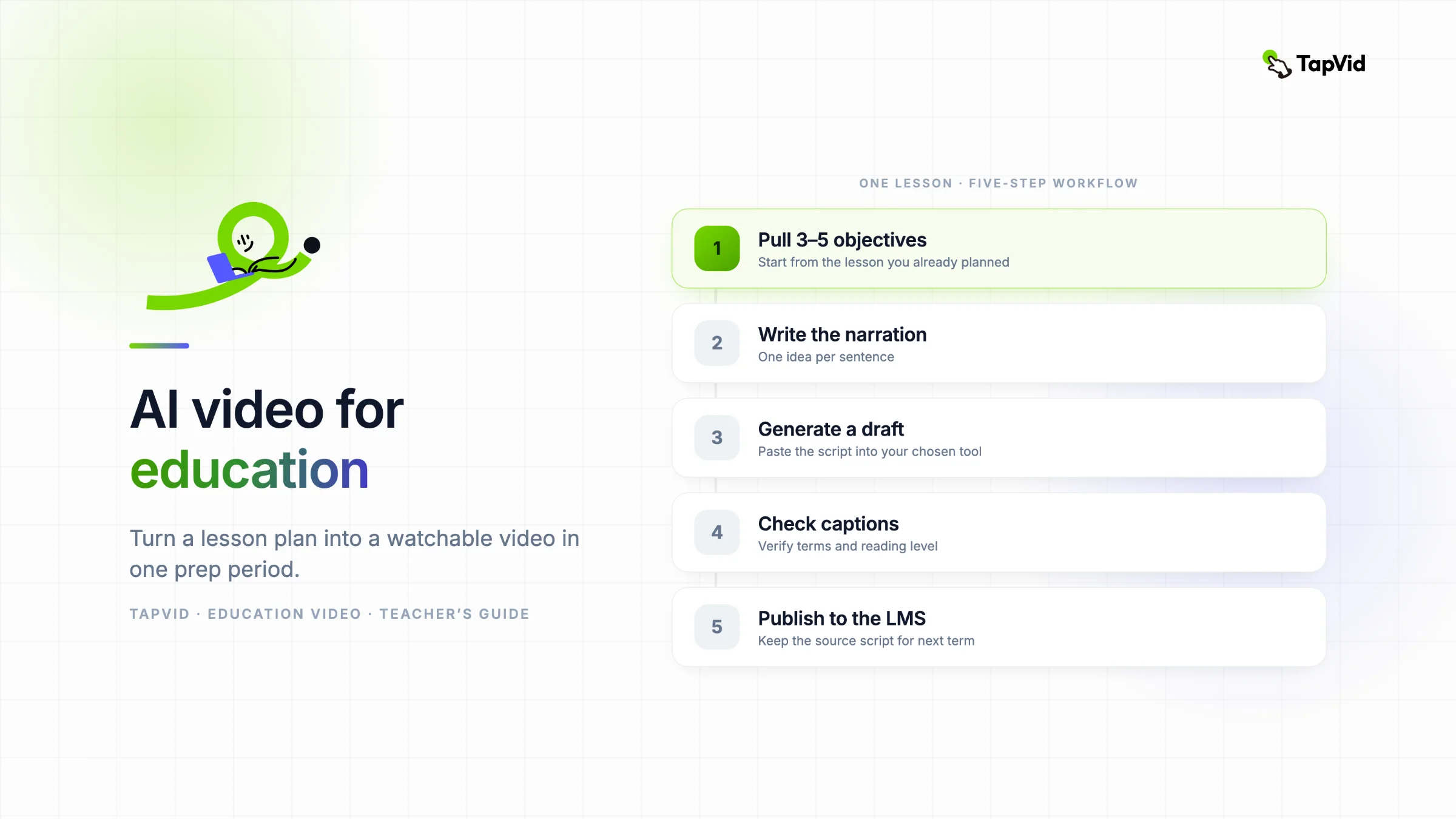 The best AI video generator for education in 2026, a teacher-tested guide