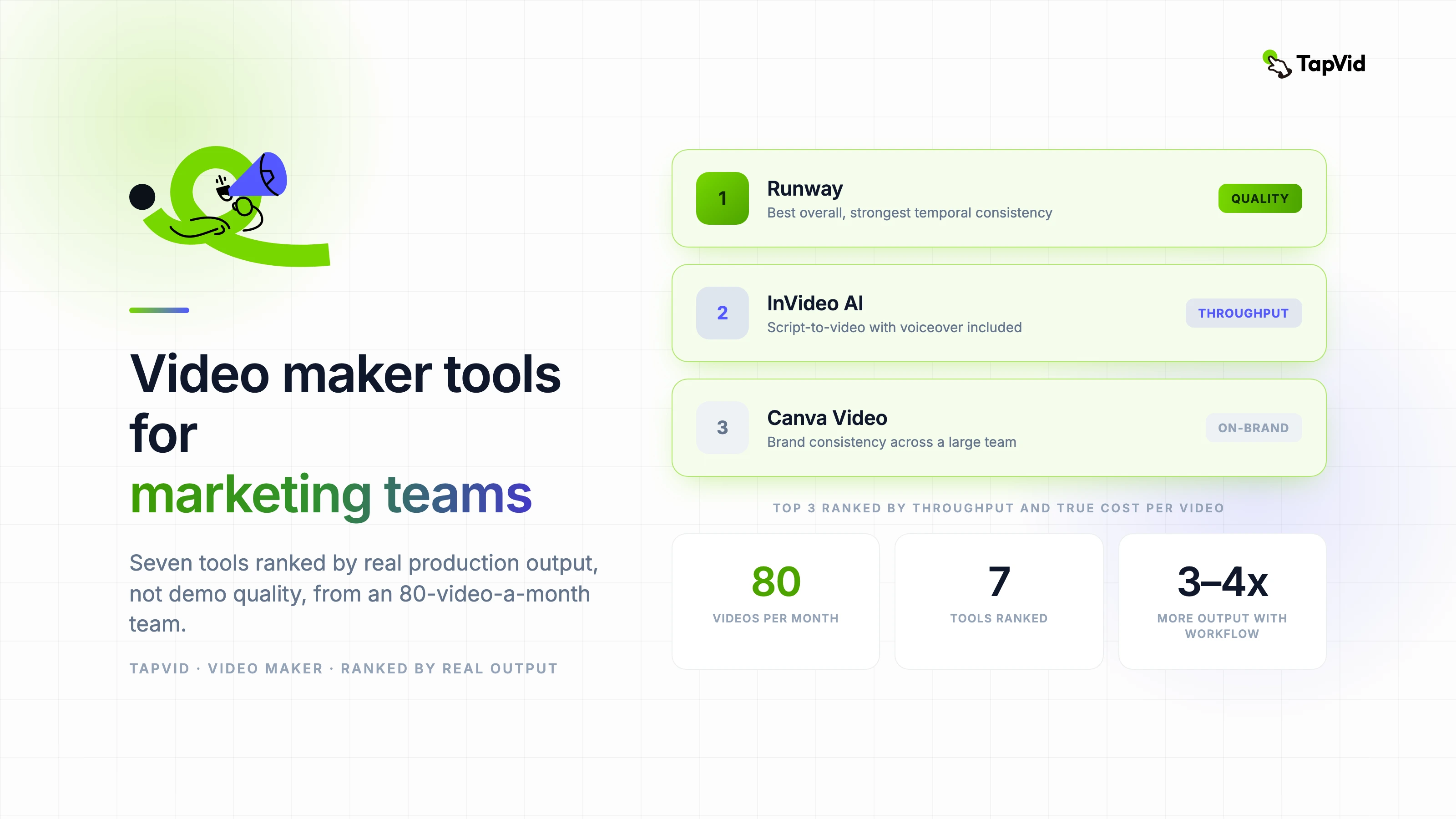 Video maker tools for marketing teams