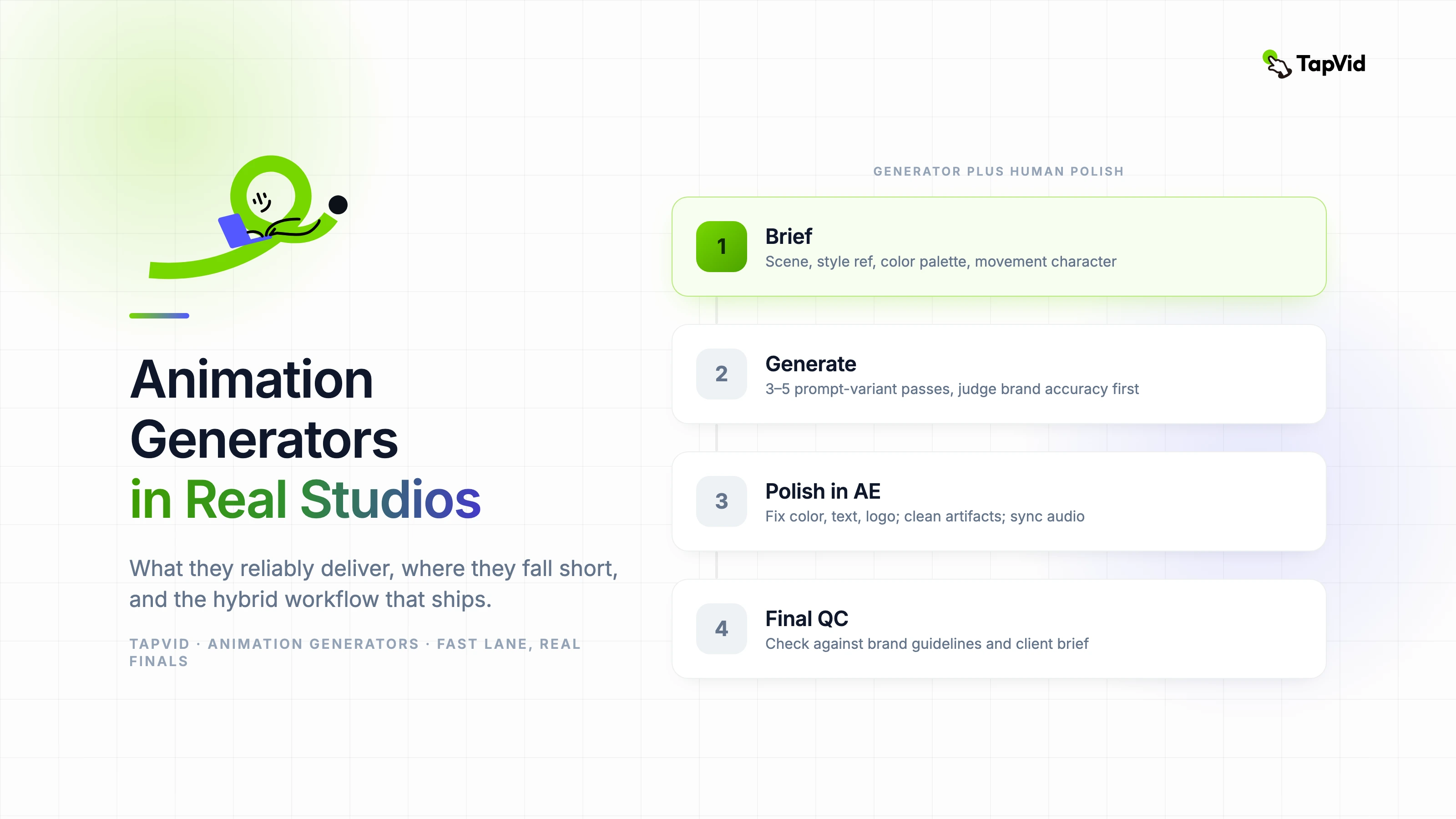 Animation Generators in Real Studios