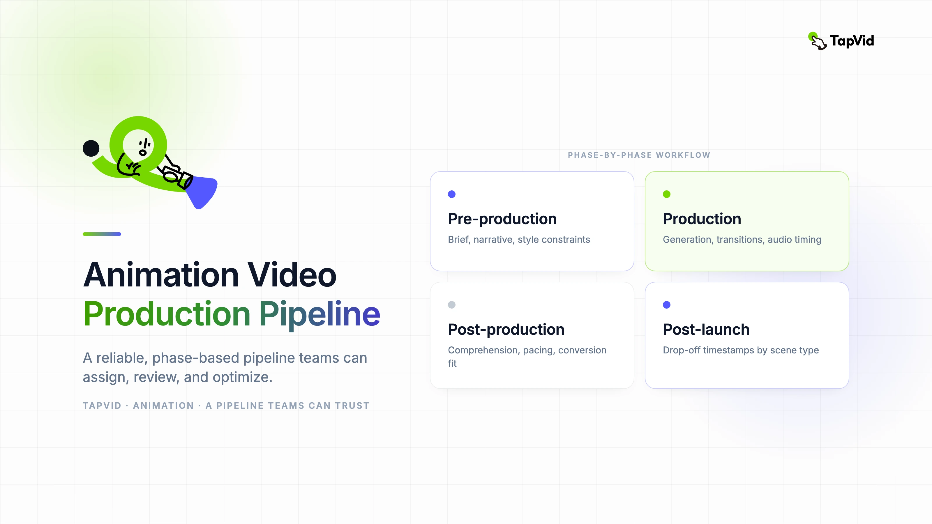 Animation Video Production Pipeline