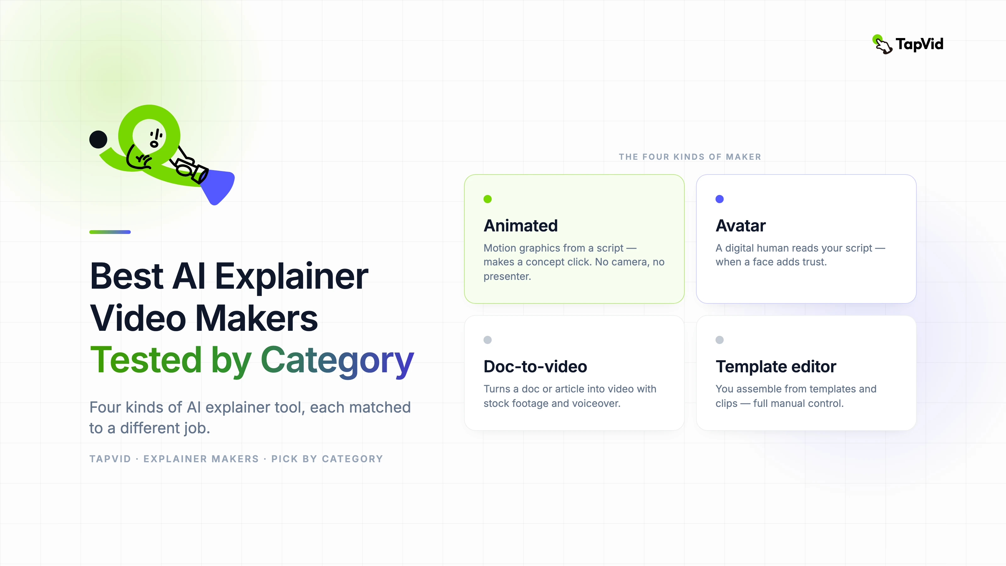 Best AI Explainer Video Makers Tested by Category
