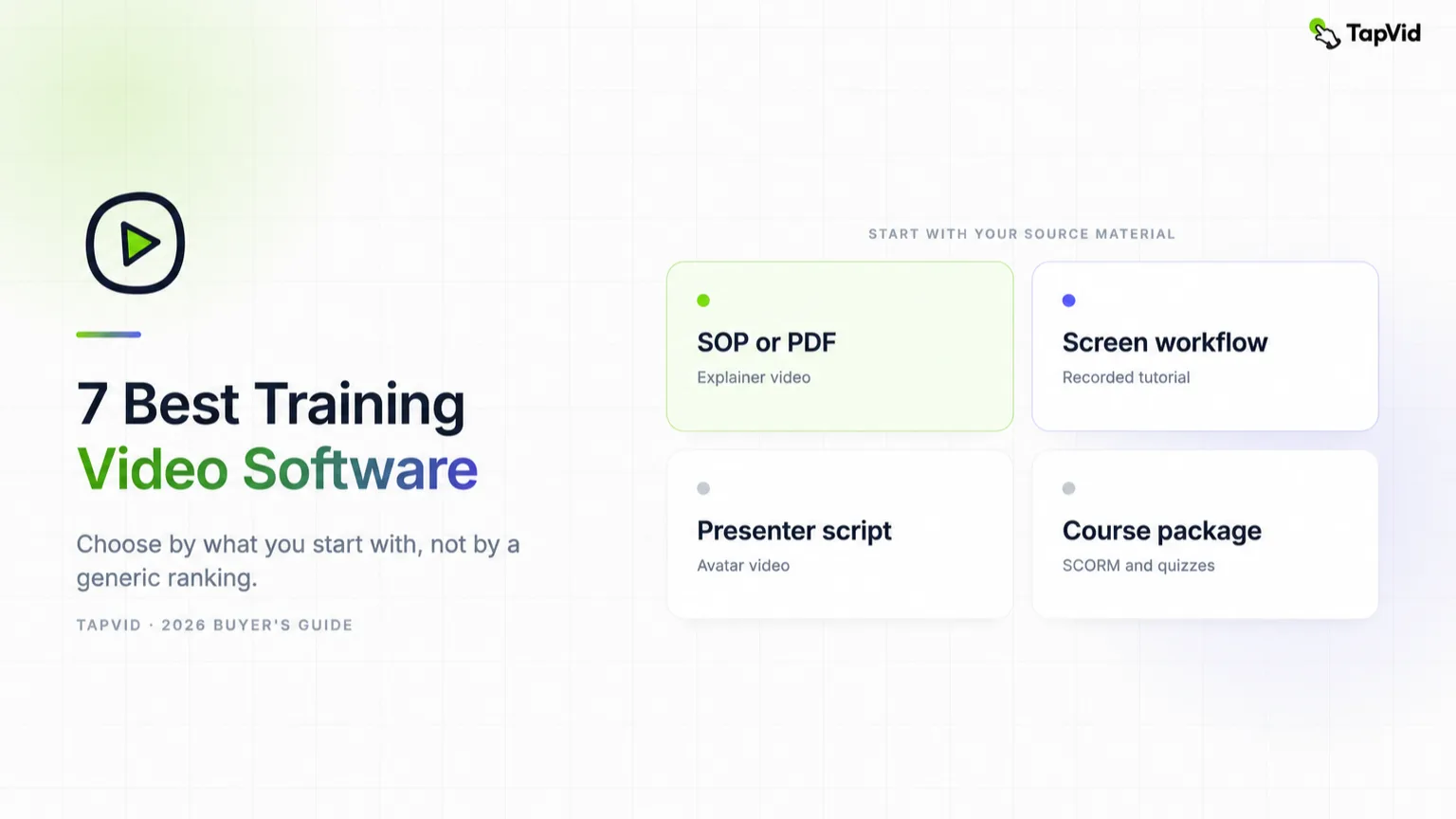Seven training video software tools compared by source material, output format, and delivery need
