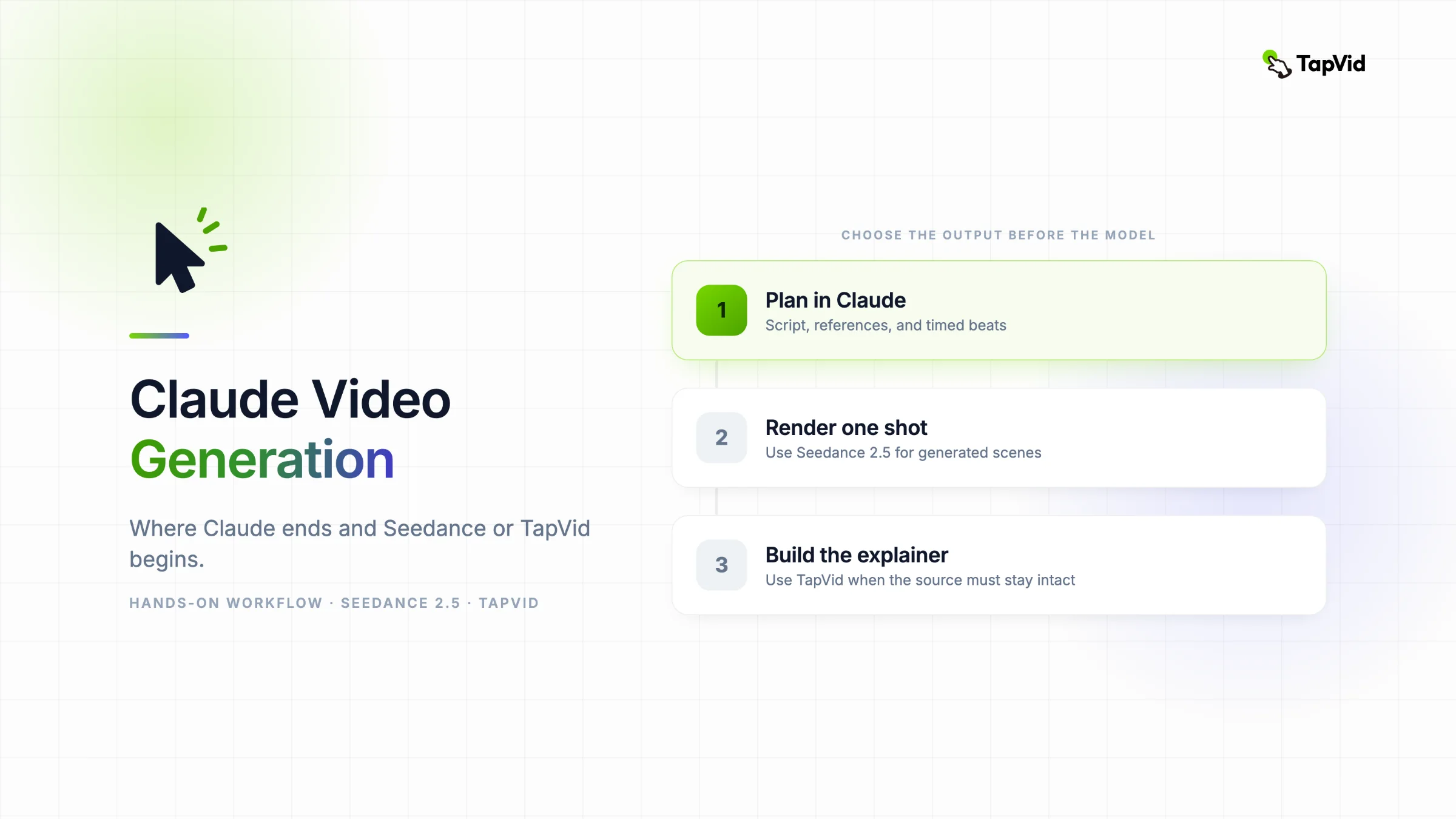 Claudeビデオ生成:Seedance 2.5またはTapVidでClaudeをペアリングする方法
