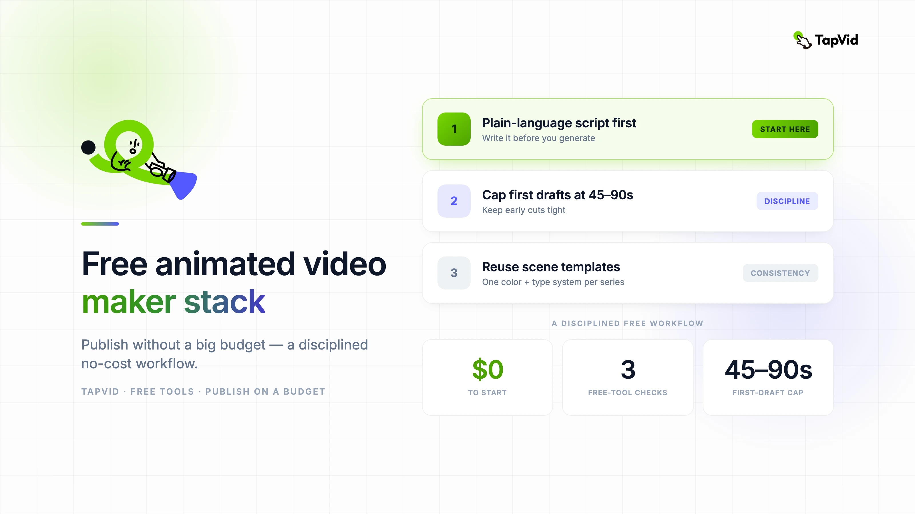 A free, no-cost stack to make and publish animated video, with TapVid
