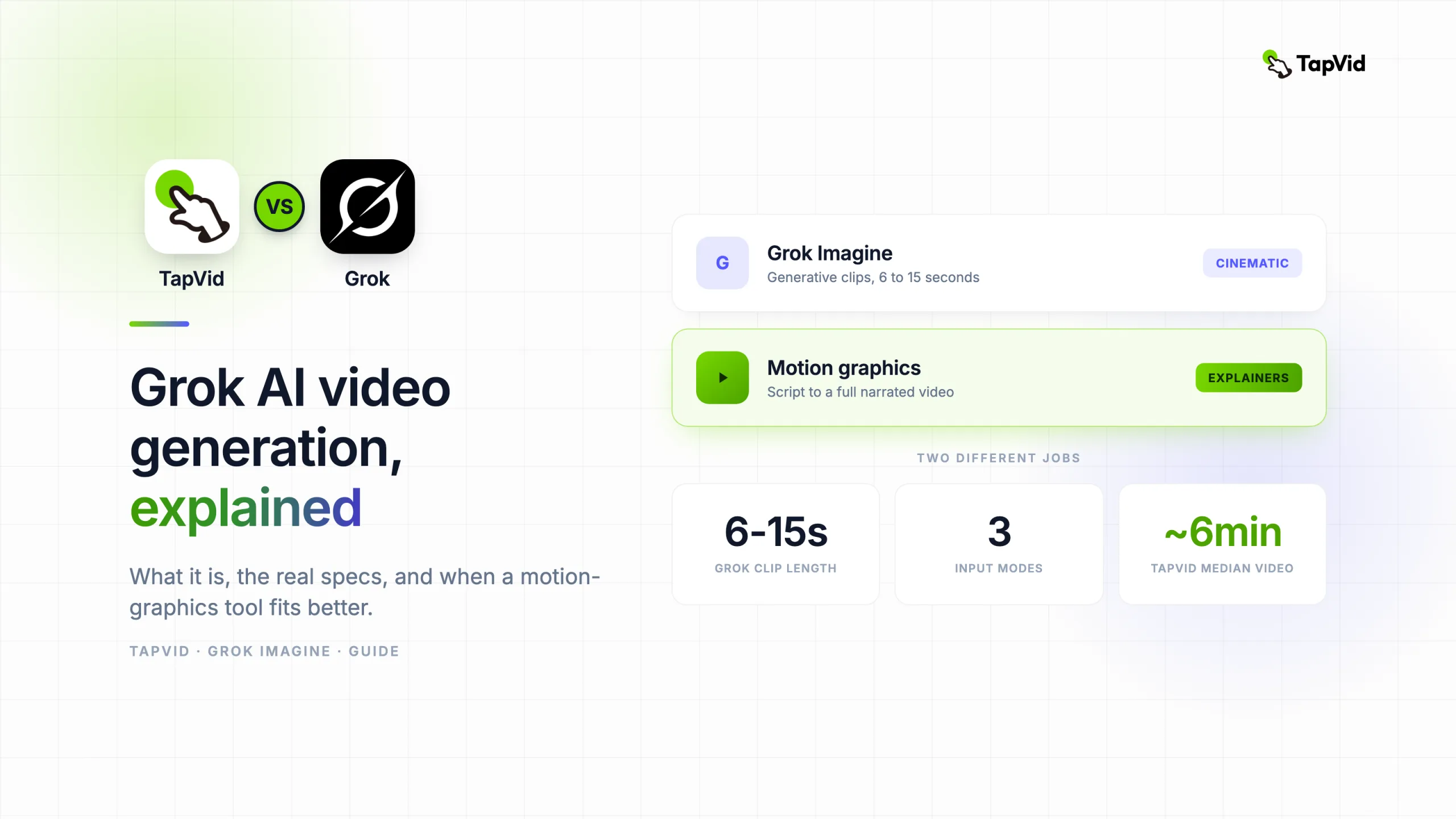 Grok AI video generation explained — Grok Imagine specs and when a motion-graphics tool fits better