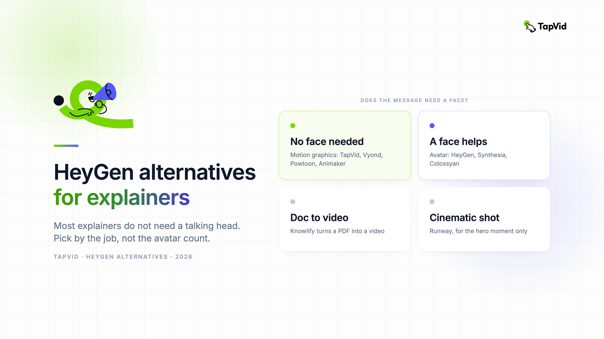 HeyGen alternatives for explainer videos, grouped by whether the message needs a face