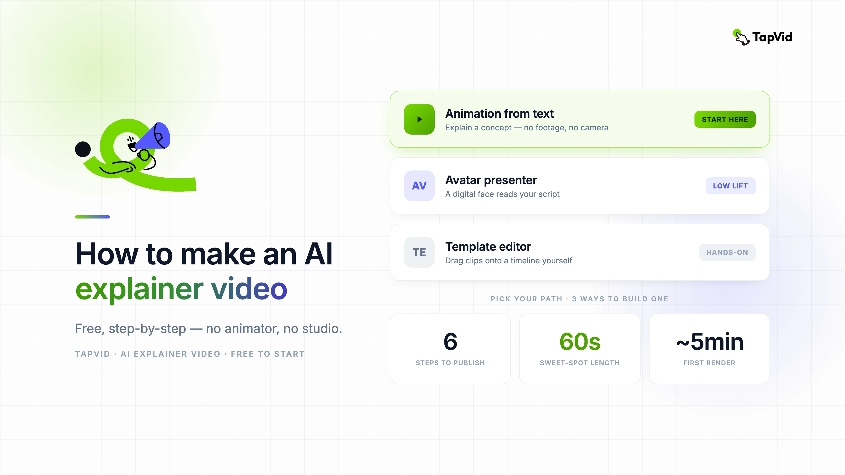 How to make an AI explainer video — free, step-by-step, with TapVid