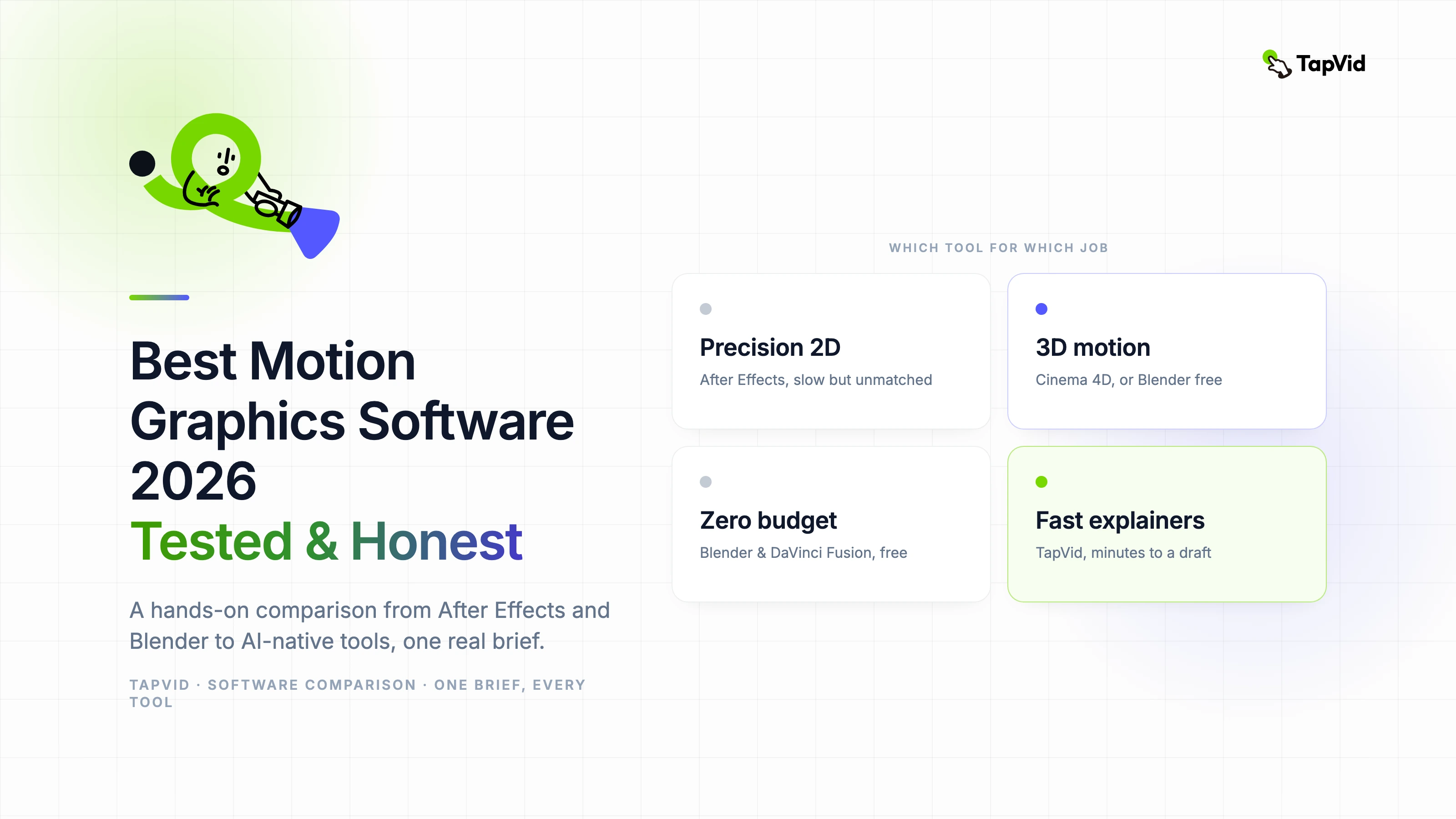 Best Motion Graphics Software 2026 Tested & Honest