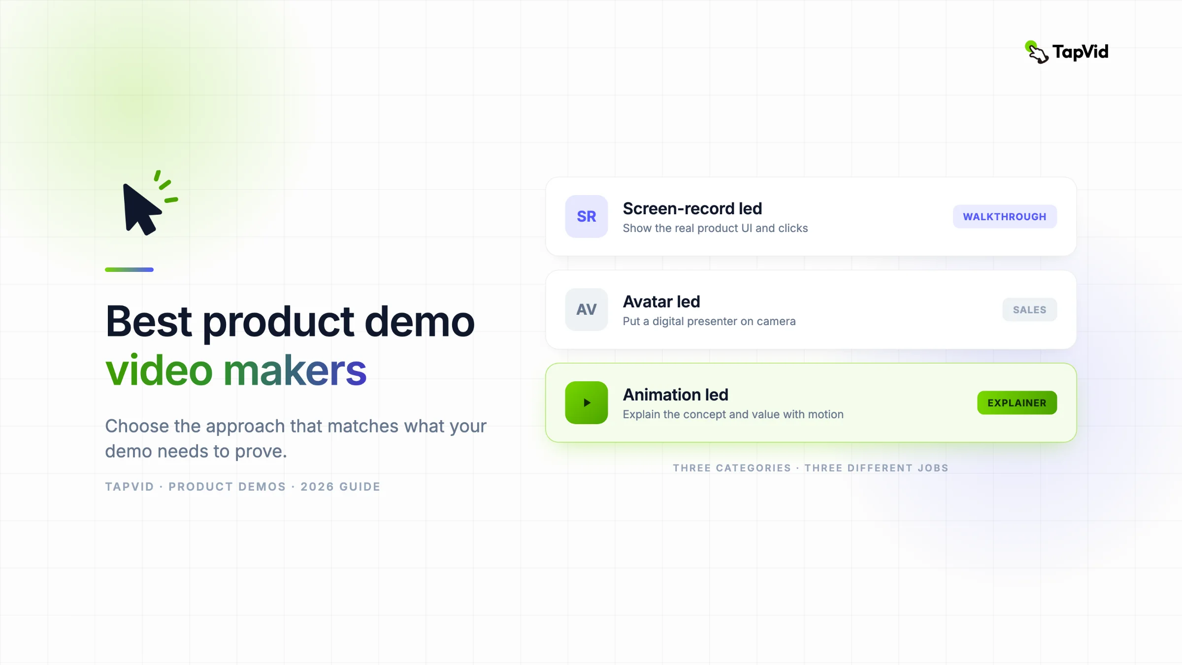 The best product demo video makers in 2026, tested by category