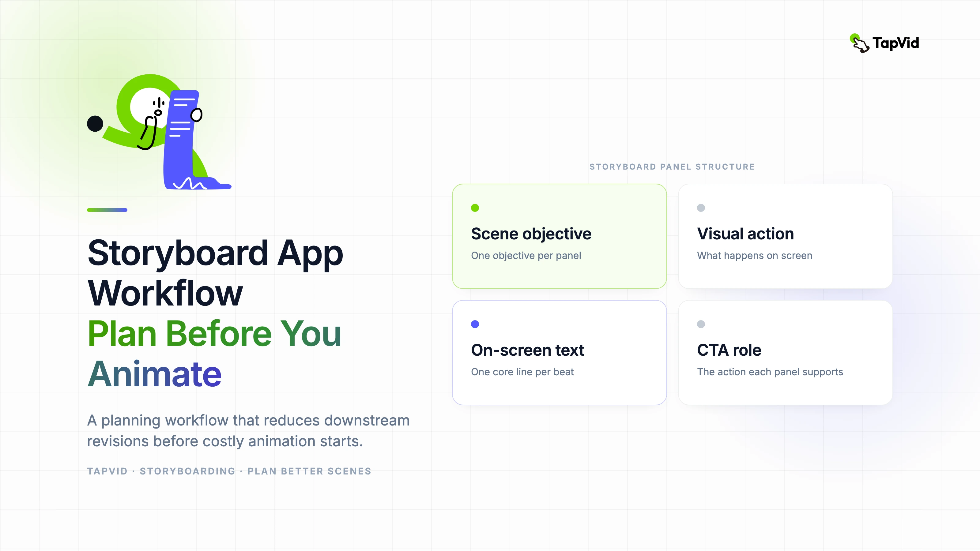 Storyboard App Workflow Plan Before You Animate