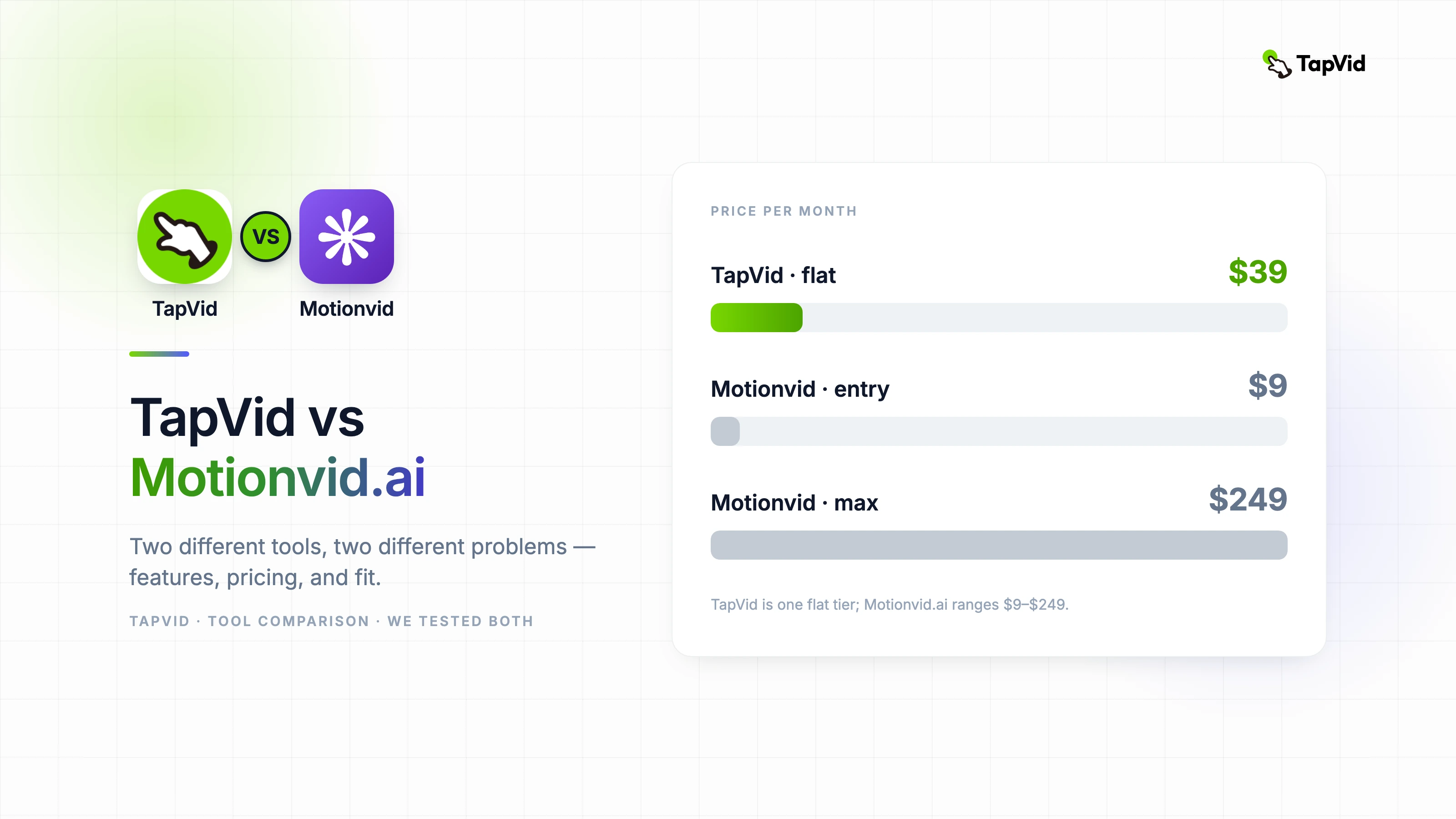 TapVid vs Motionvid.ai — two different tools solving two different problems, compared