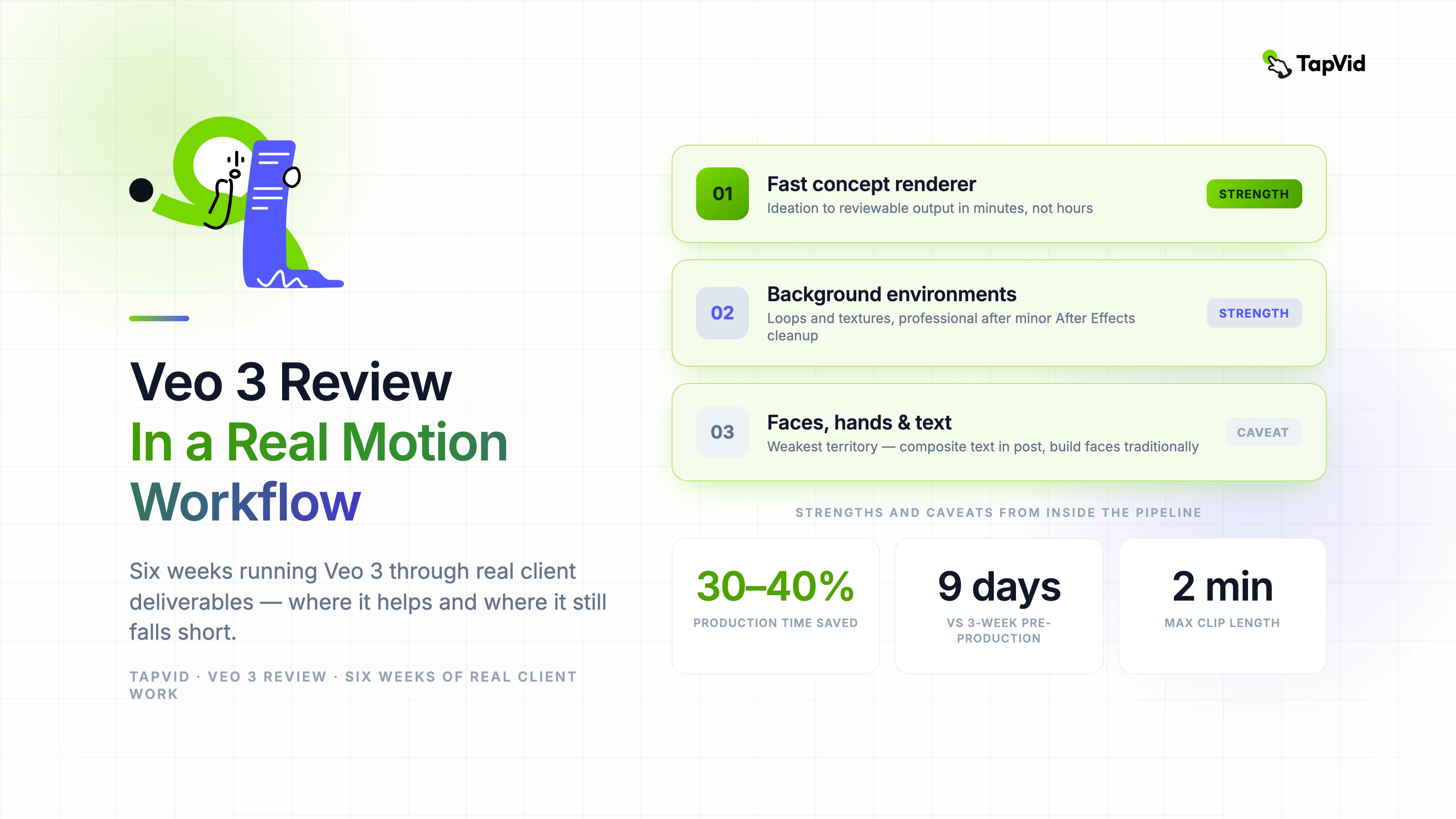 Veo 3 Review In a Real Motion Workflow
