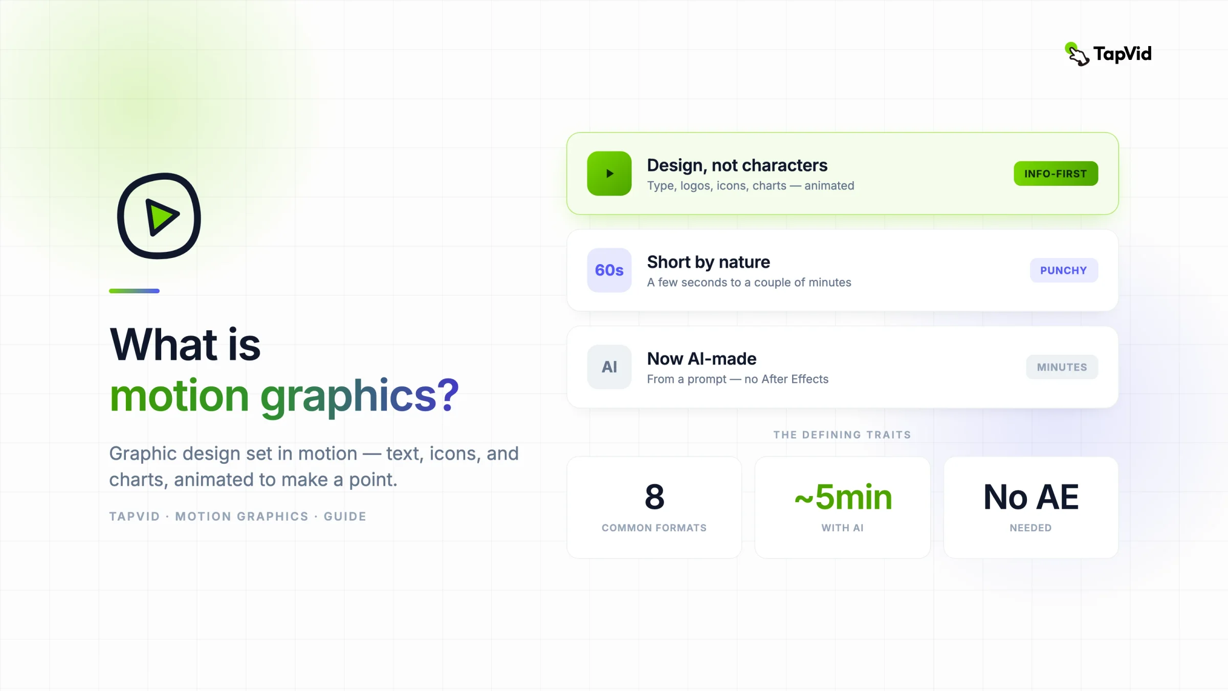 What is motion graphics: graphic design set in motion