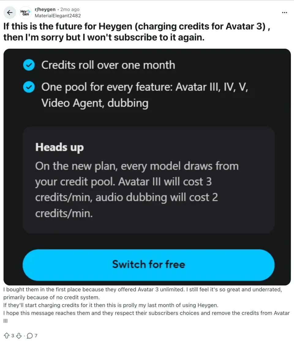 Reddit post about HeyGen Avatar III credit changes