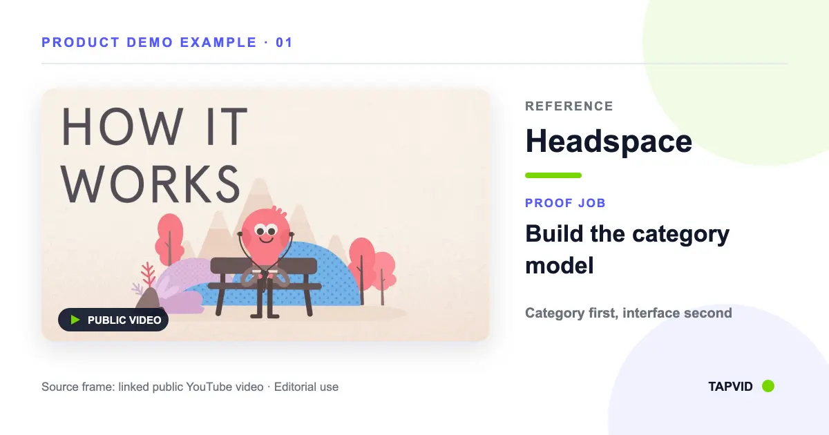Headspace-Referenzbild für das Muster Kategorie vor Oberfläche
