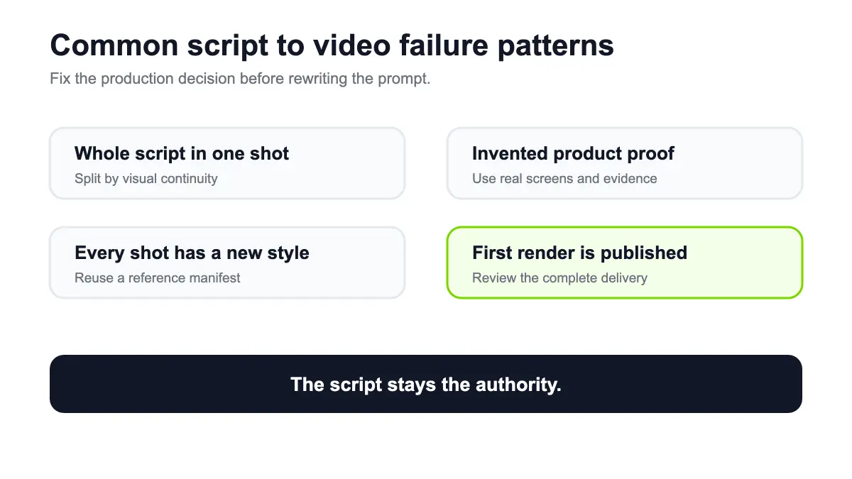 Common script to video AI failure patterns and the matching production fixes