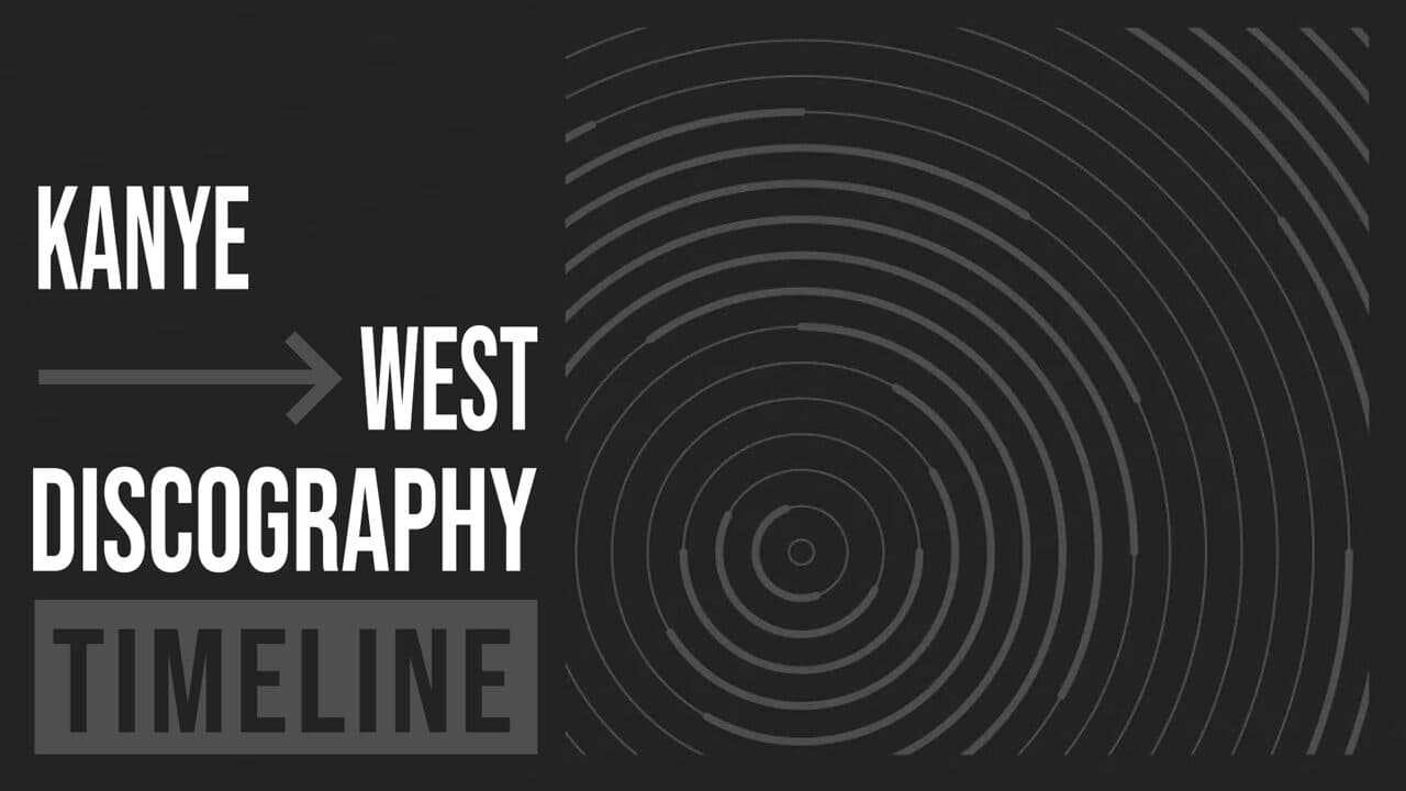 Kanye West Discography Timeline