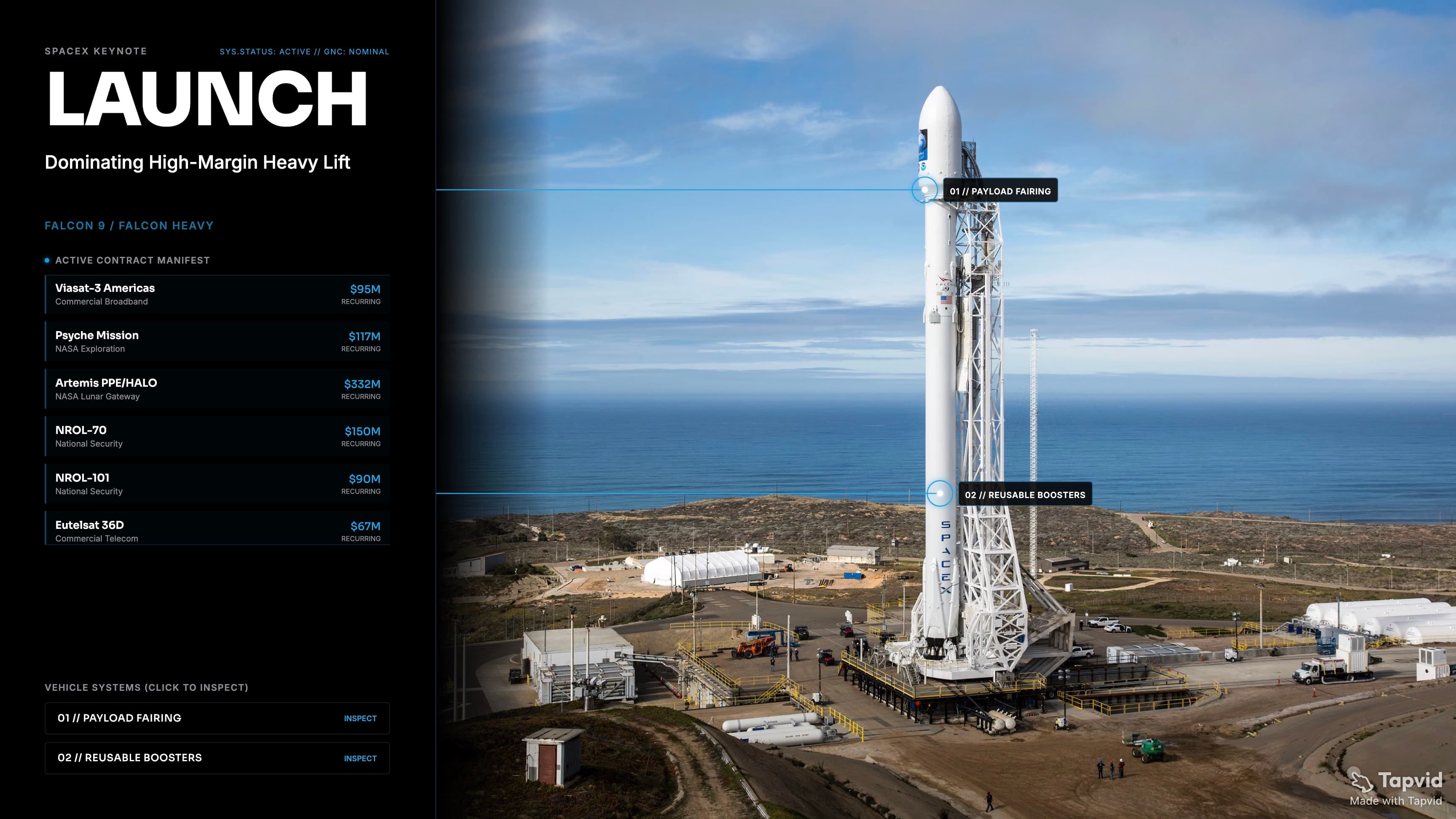 SpaceX IPO Explained: Valuation Logic and the Largest Public Listing in History