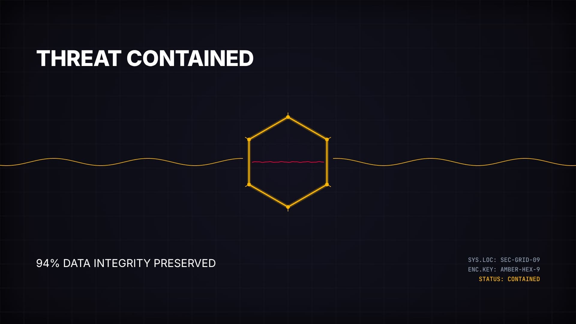 Cybersecurity Breach Timeline: Detection to Response in Four Beats