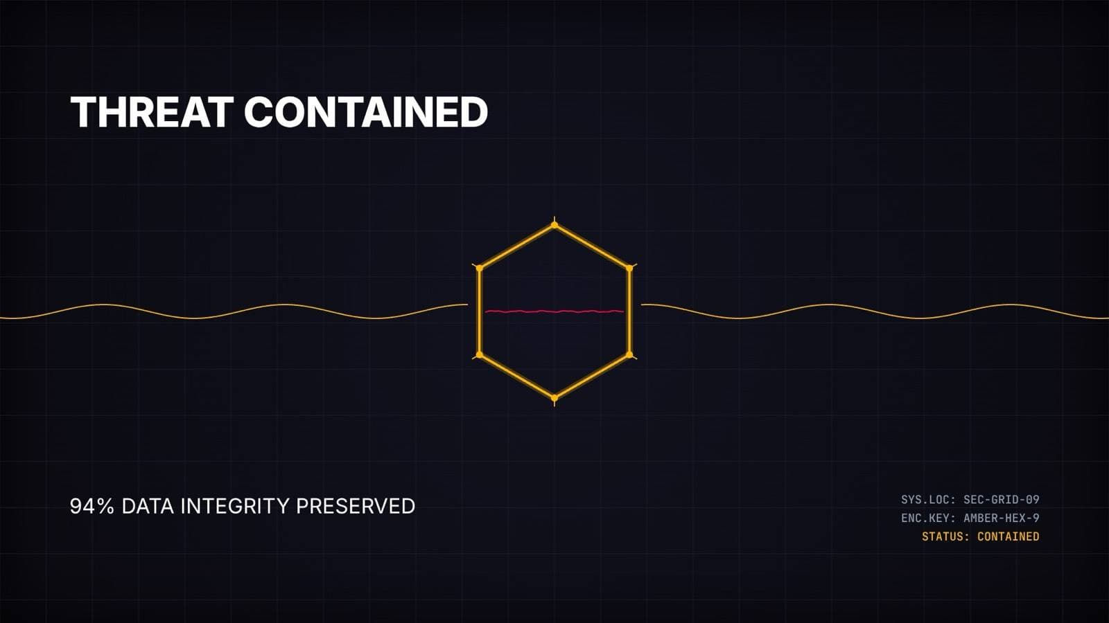 Cybersecurity Breach Timeline: Detection to Response in Four Beats