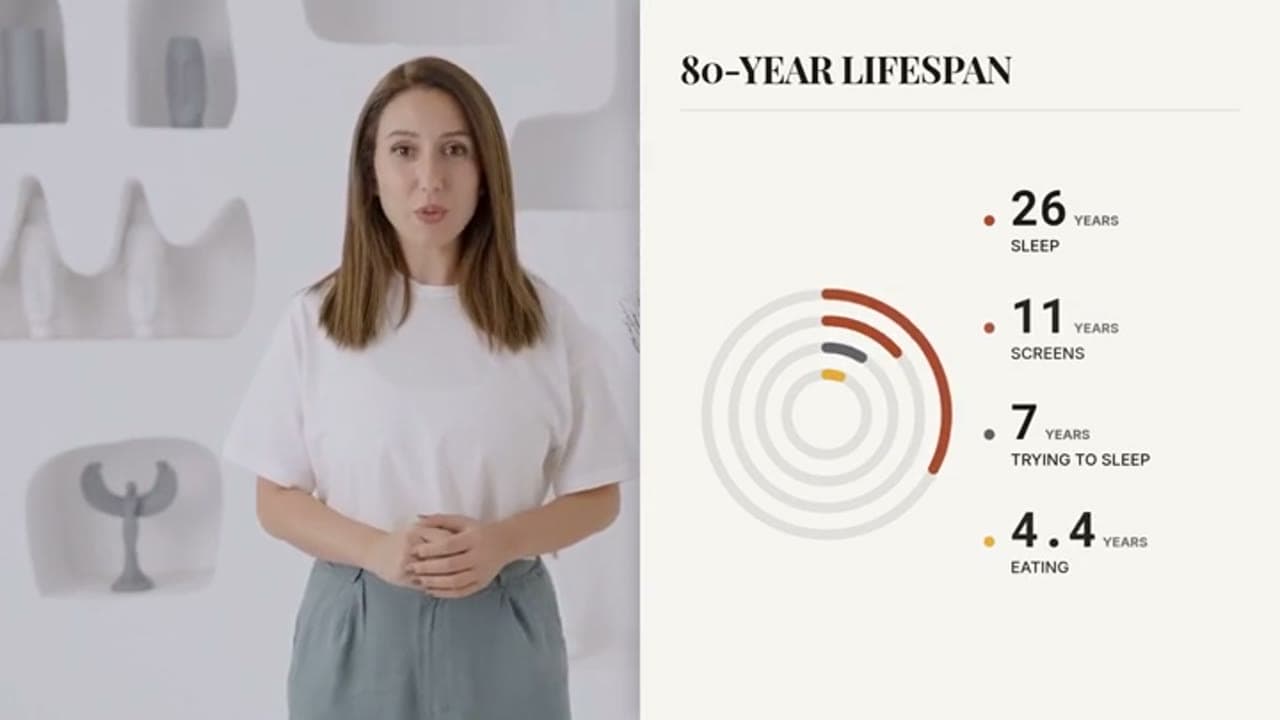 How Much Time Do You Really Have?