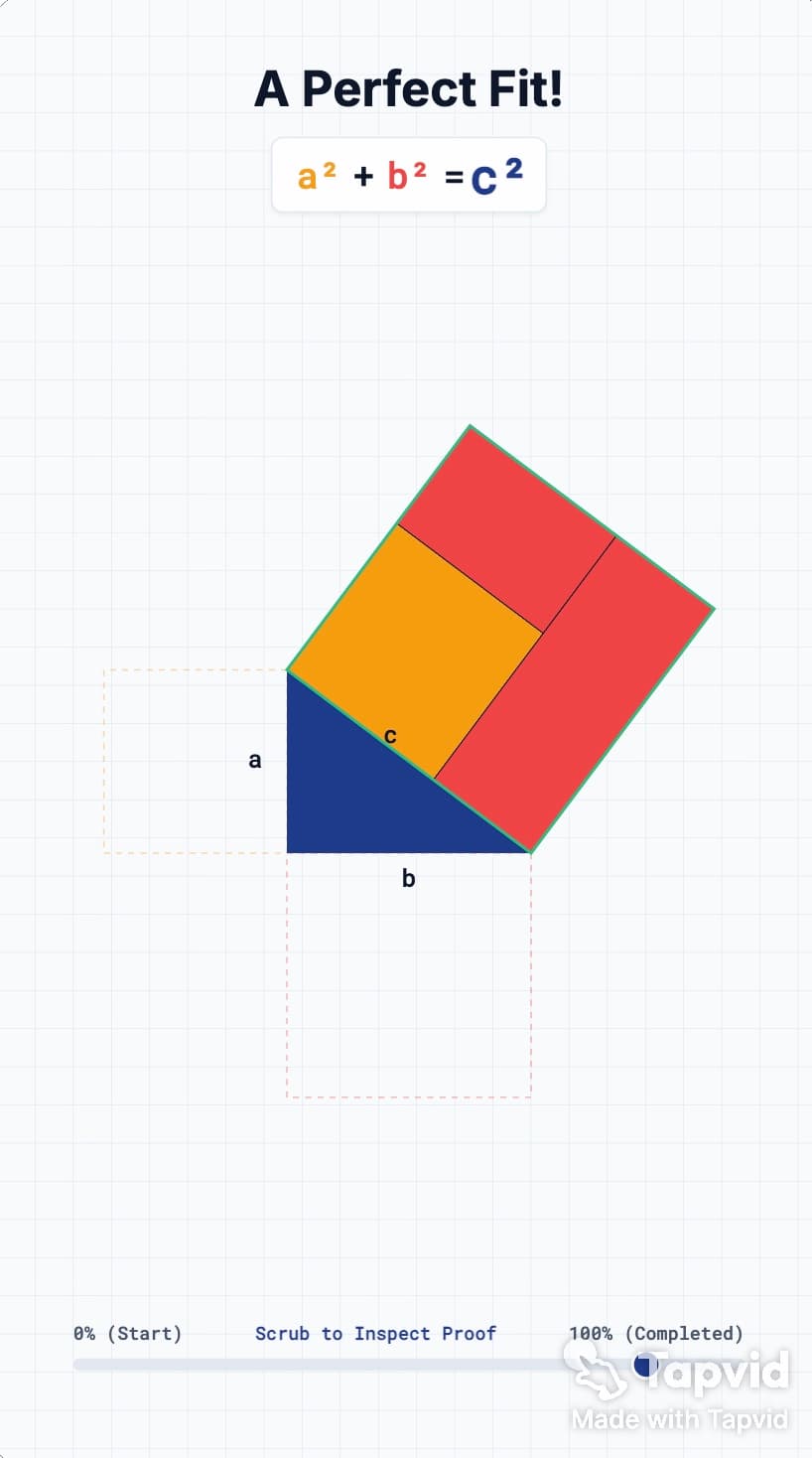 Geometric Animation of the Pythagorean Theorem Proof