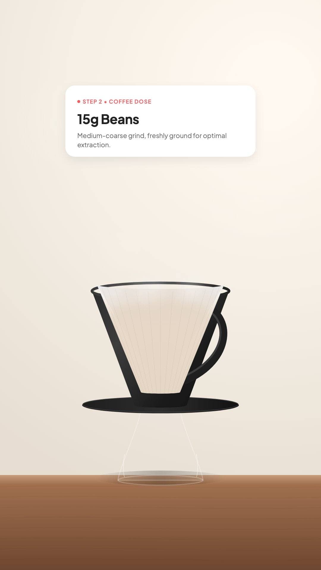 Home Pour-Over Coffee