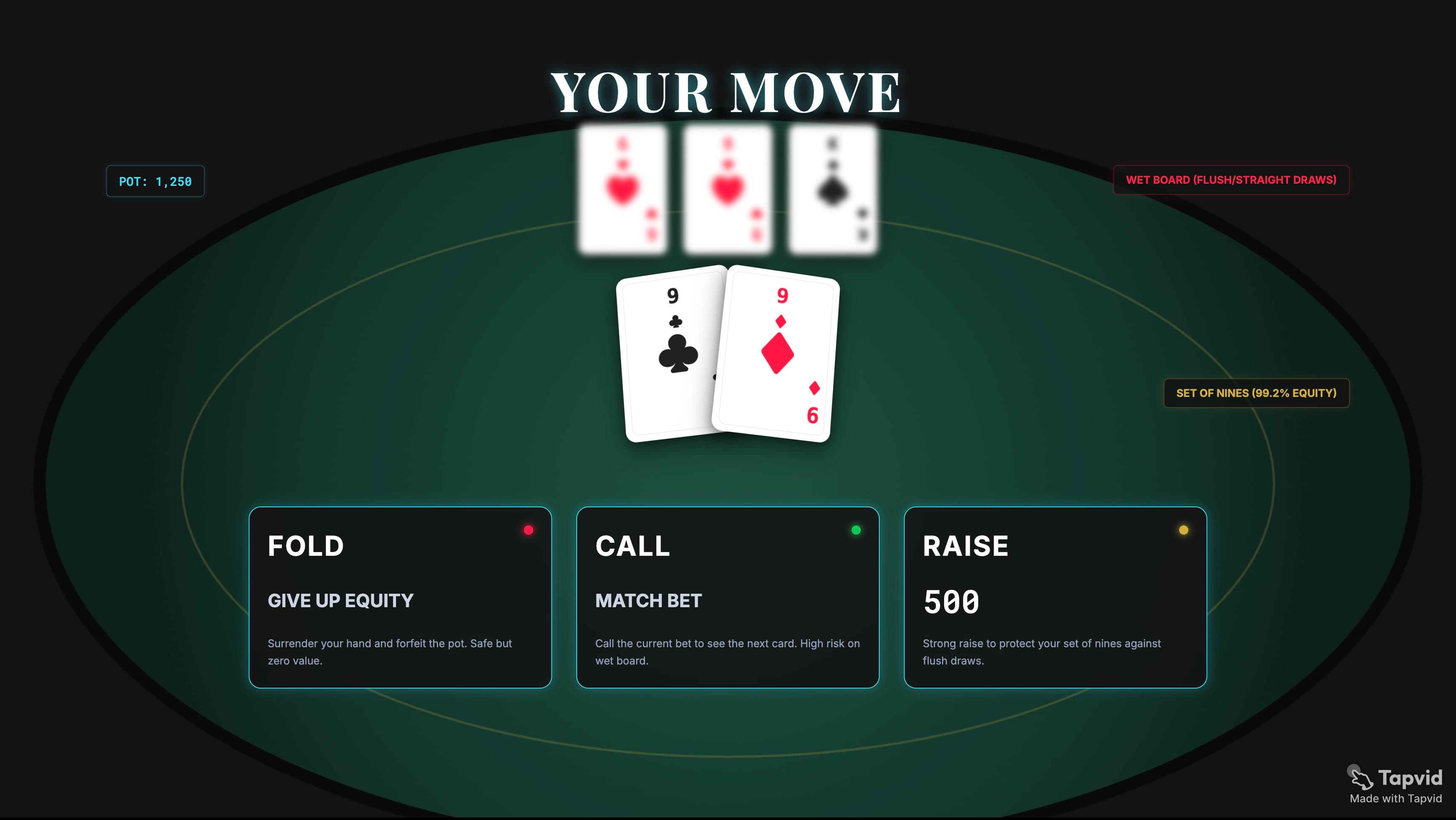 Poker Odds in Real Time