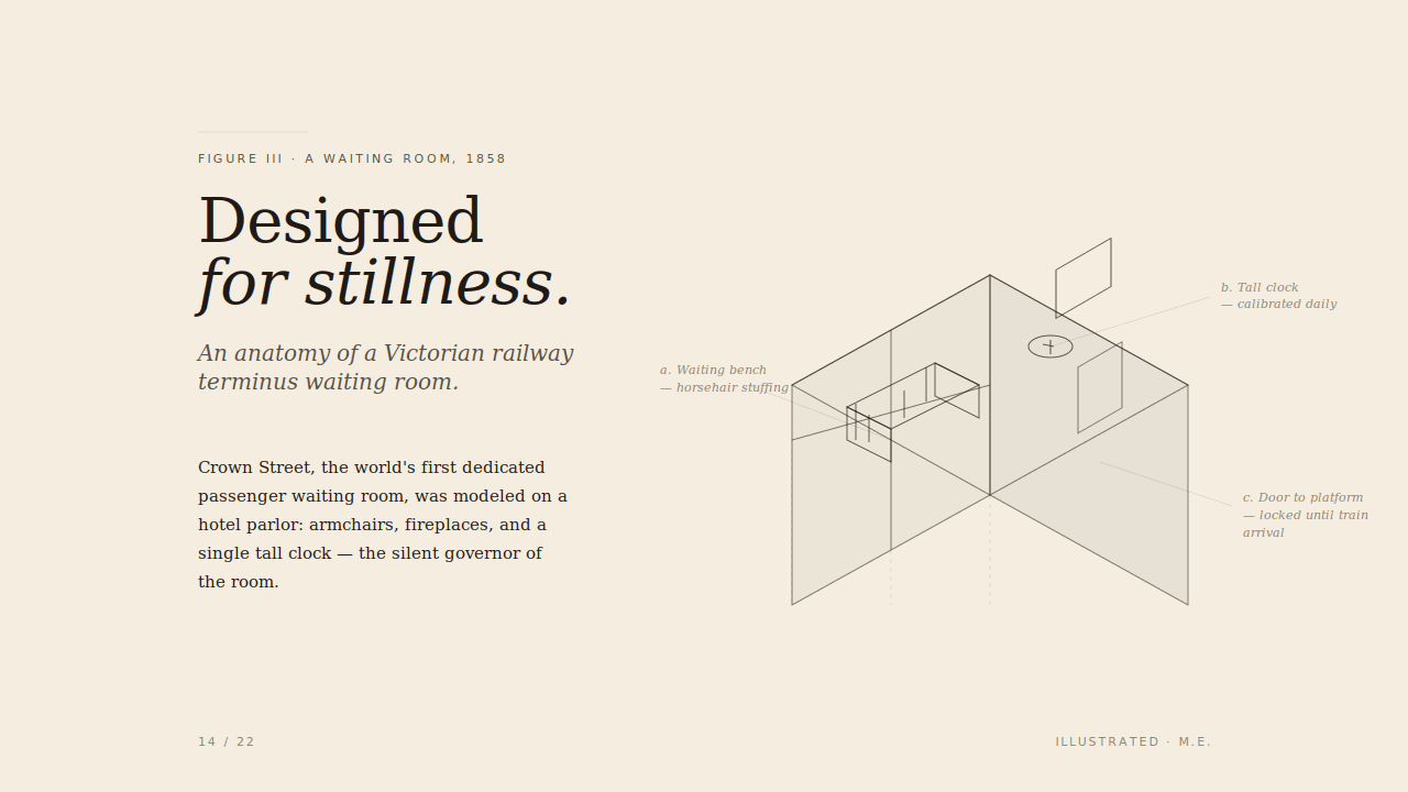 Editorial style reference for a structured animated explainer