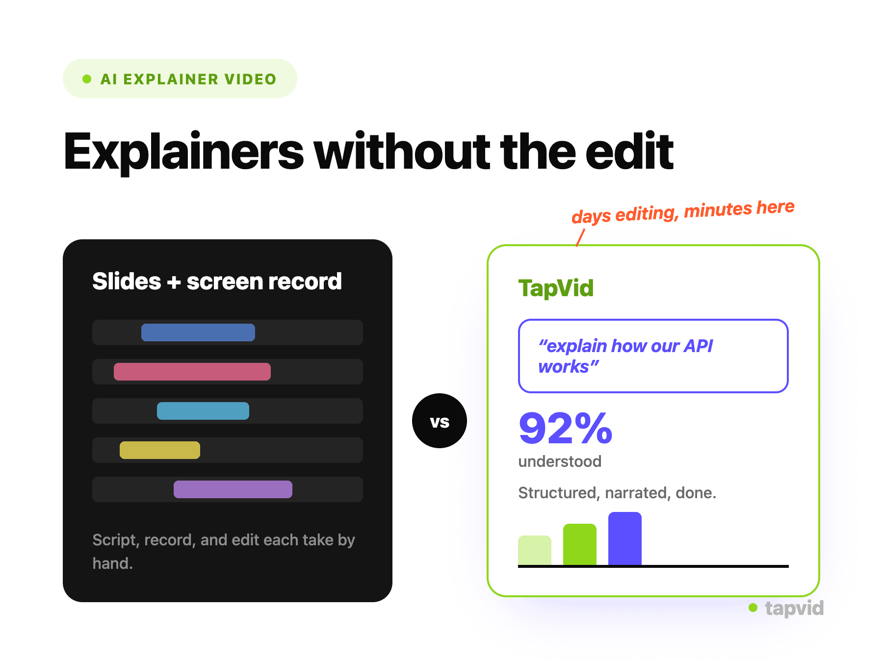 Refining an explainer video by editing with a text prompt