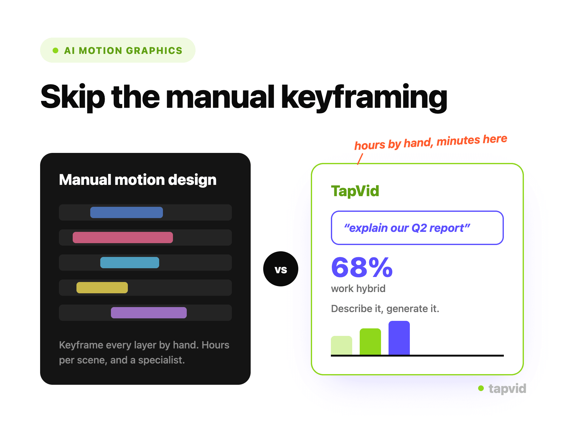 Restyling motion graphics with a text prompt and exporting