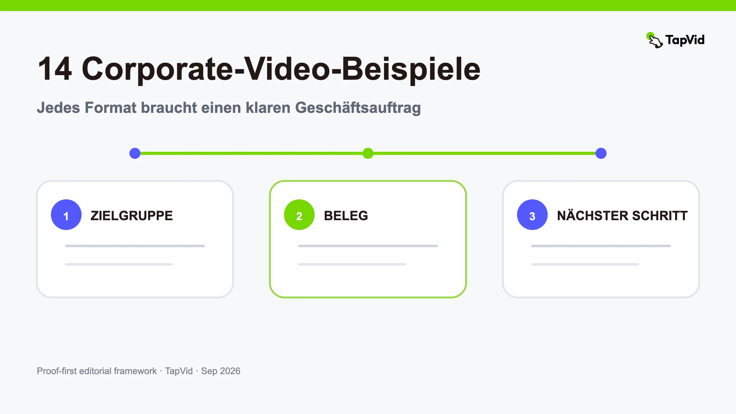 14 Beispiele für Unternehmensvideos nach Geschäftsjob