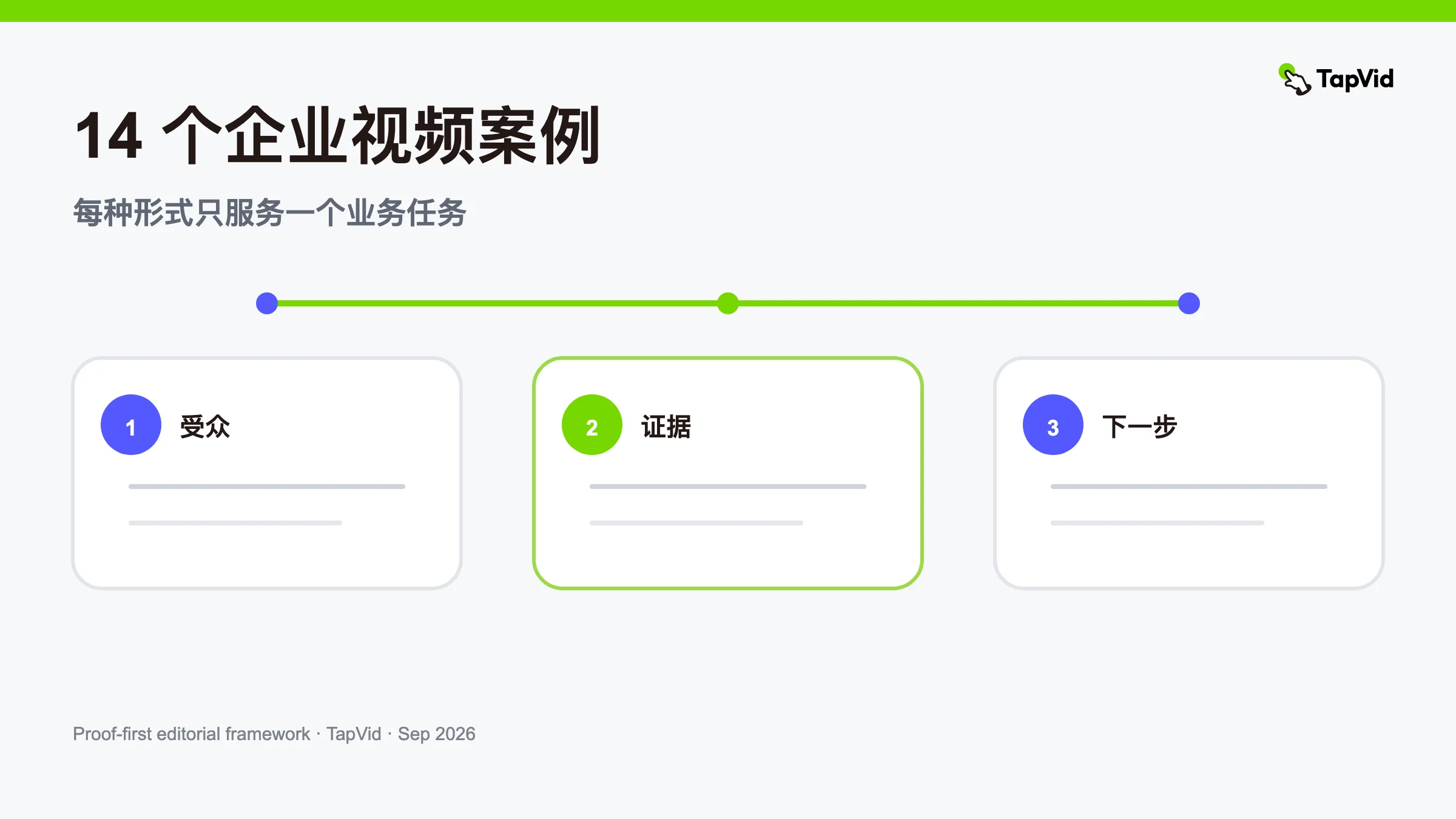 14 个按业务用途划分的企业视频示例