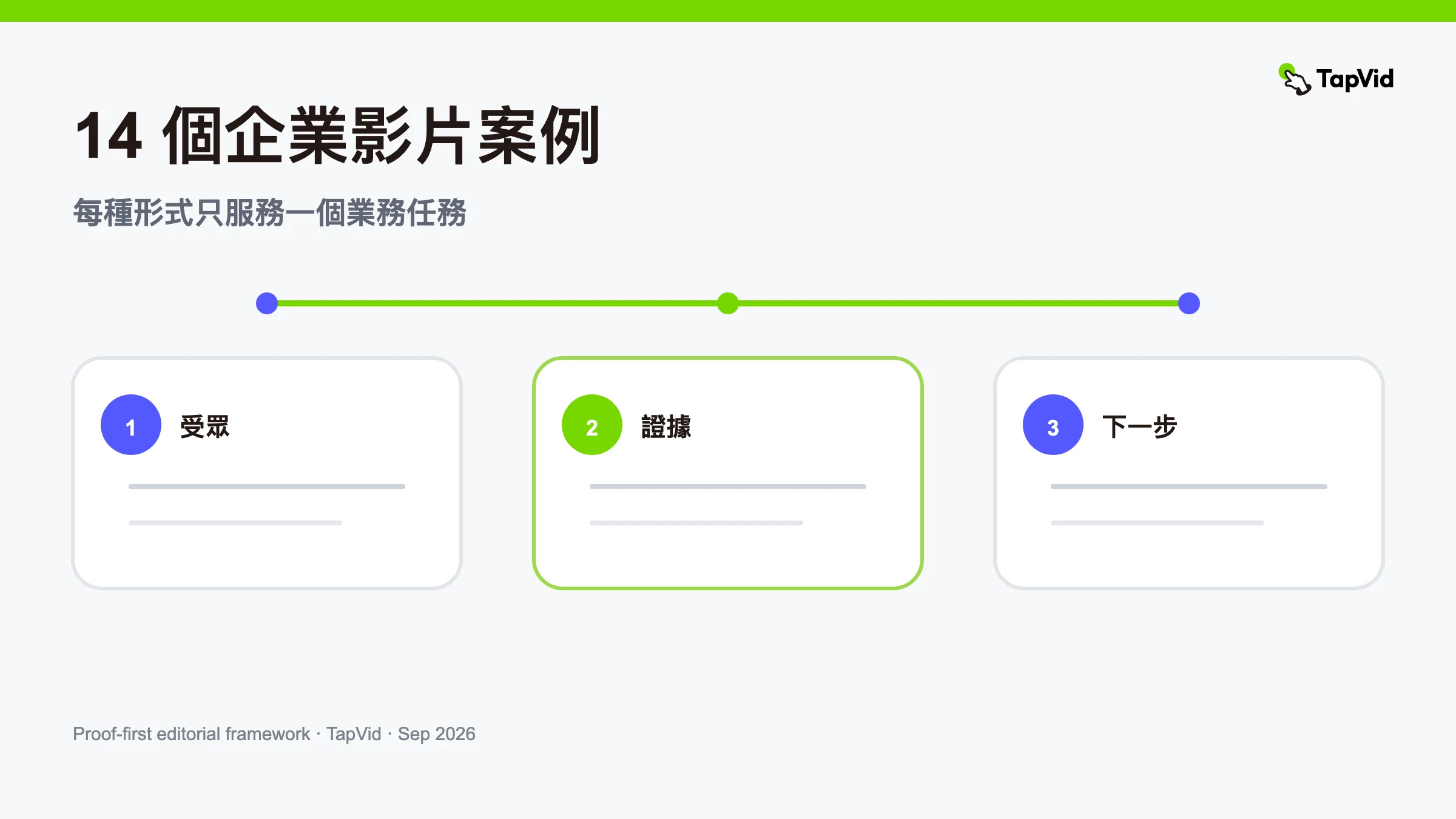 14 個按業務用途劃分的企業影片範例