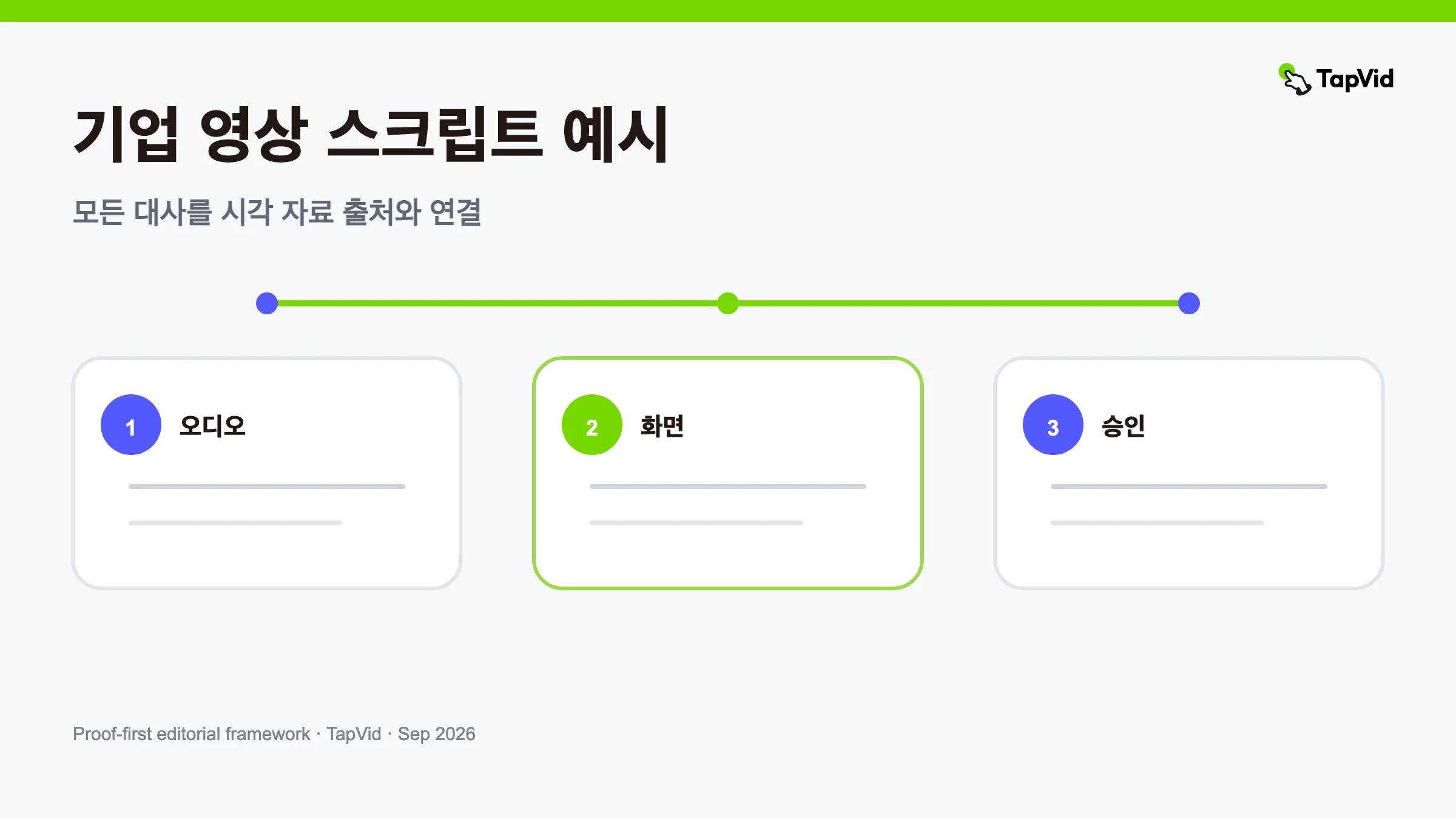 기업 비디오 스크립트 예: 75초 AV 템플릿
