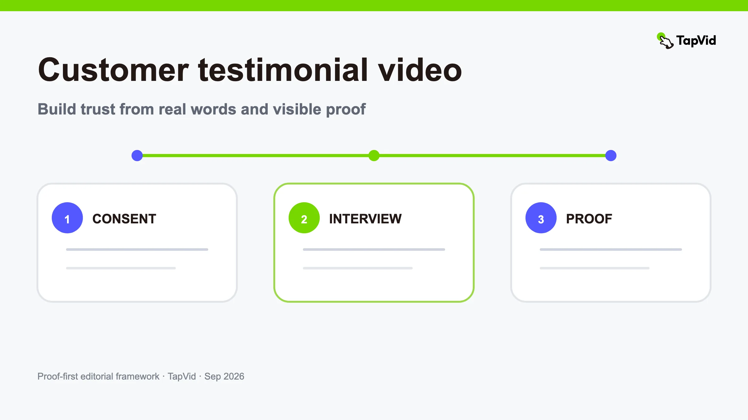 Customer Testimonial Video: A Proof-First Production Guide