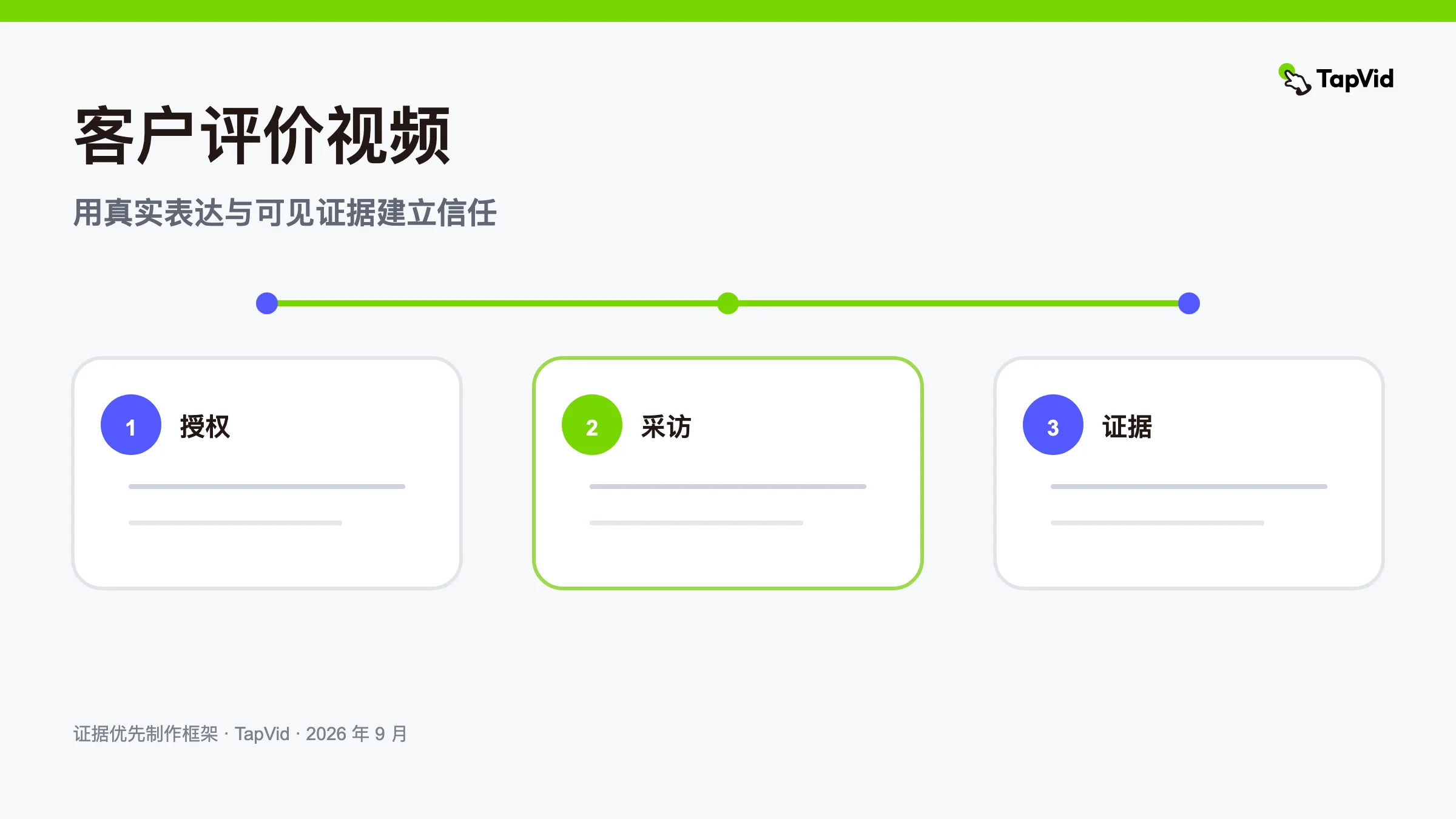 客户评价视频:以真实表达和可见证据建立信任