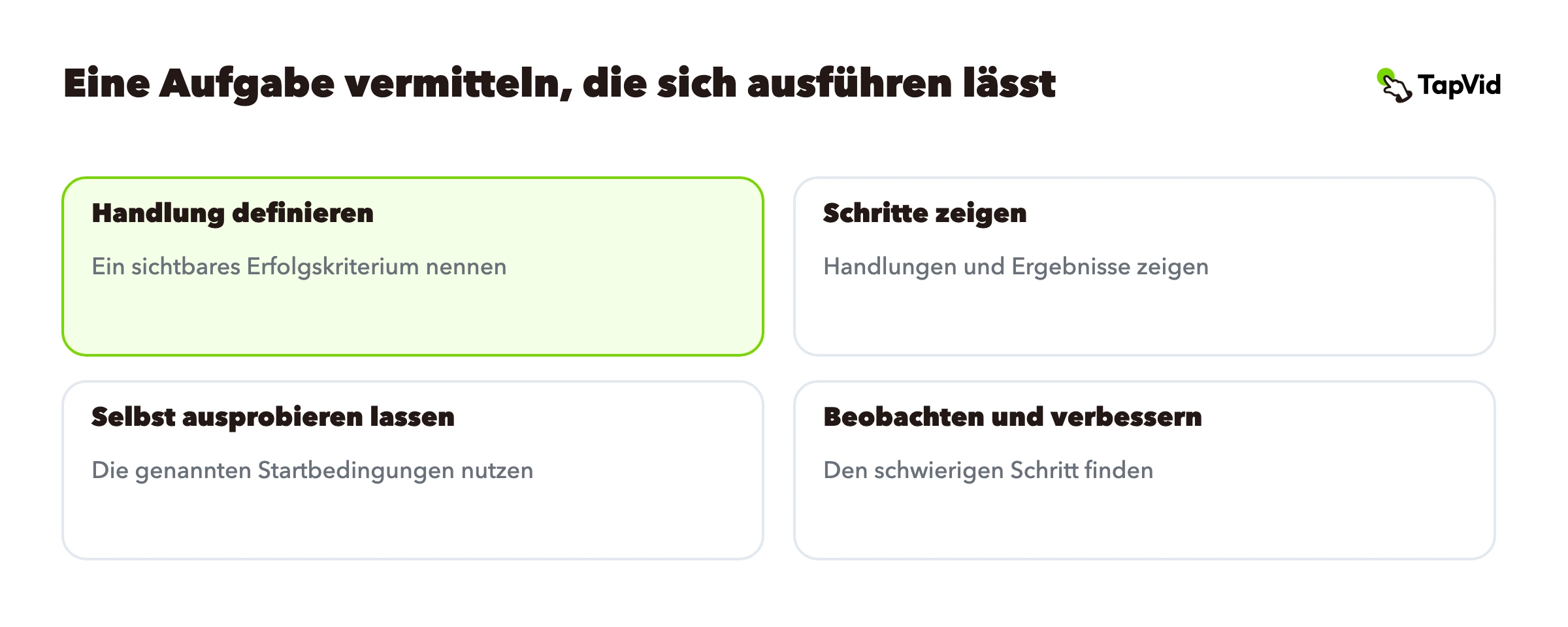 Anleitungsvideos erstellen, denen Zuschauer wirklich folgen können