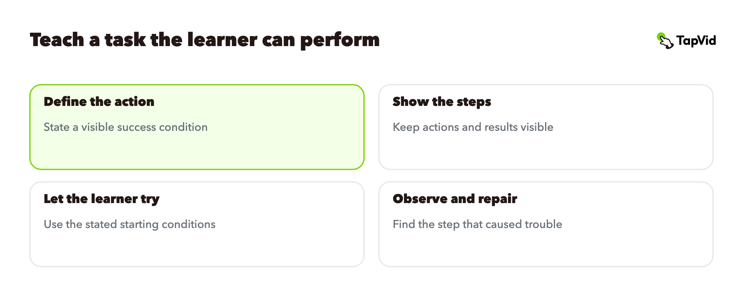 How to Make Instructional Videos People Can Actually Follow