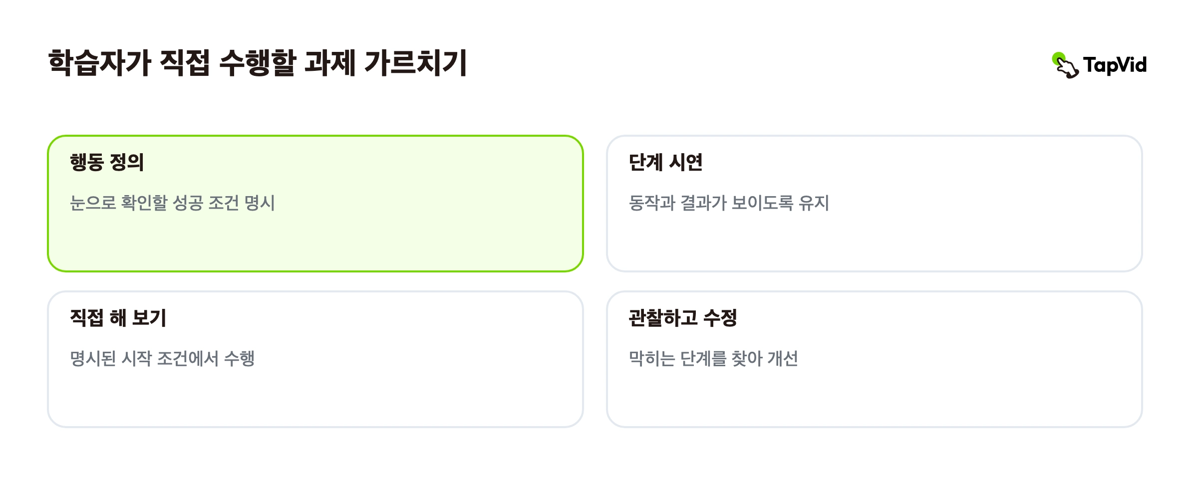 시청자가 직접 따라 할 수 있는 교육 영상 만드는 법