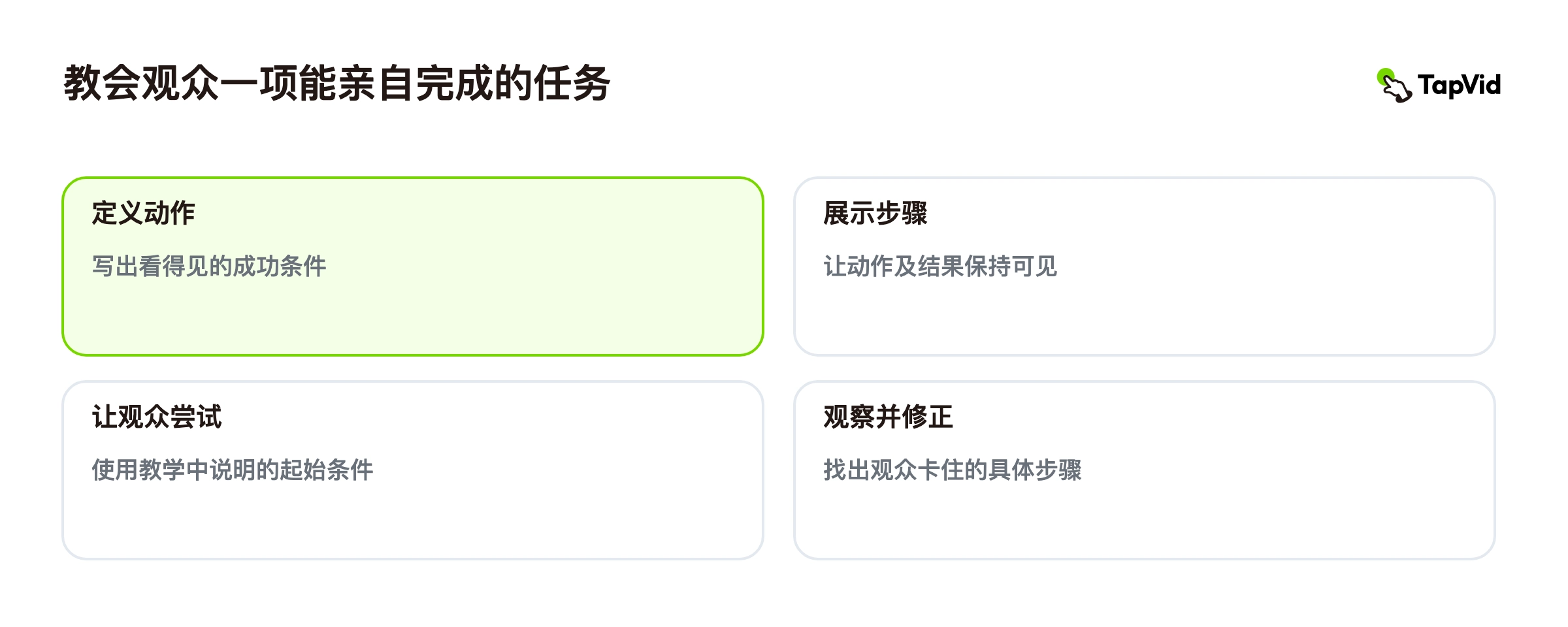 如何制作让观众真正学会操作的教学视频