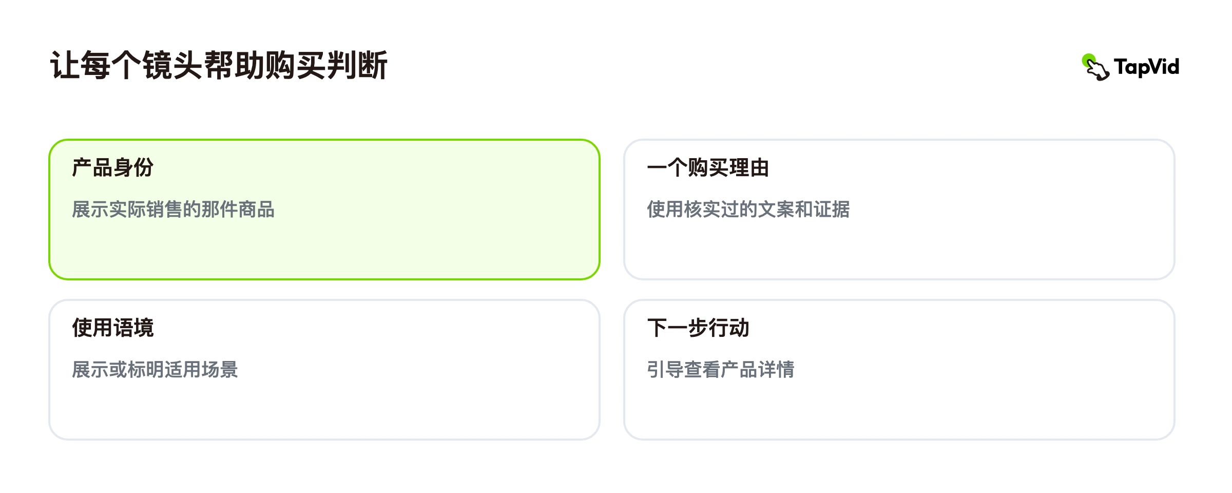 产品营销视频:如何选择、制作和检验合适的视频