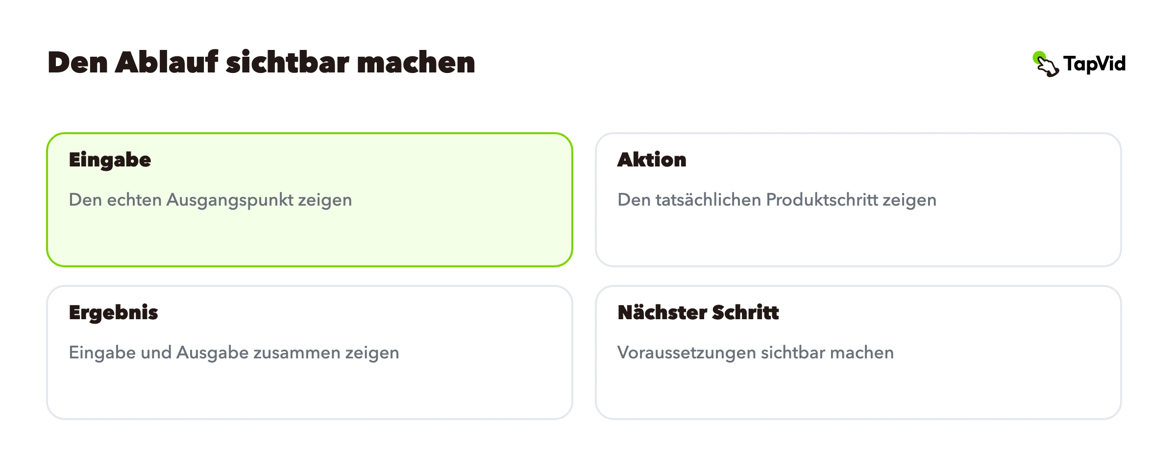 SaaS-Demovideo: Echte Abläufe zeigen und Käufer überzeugen