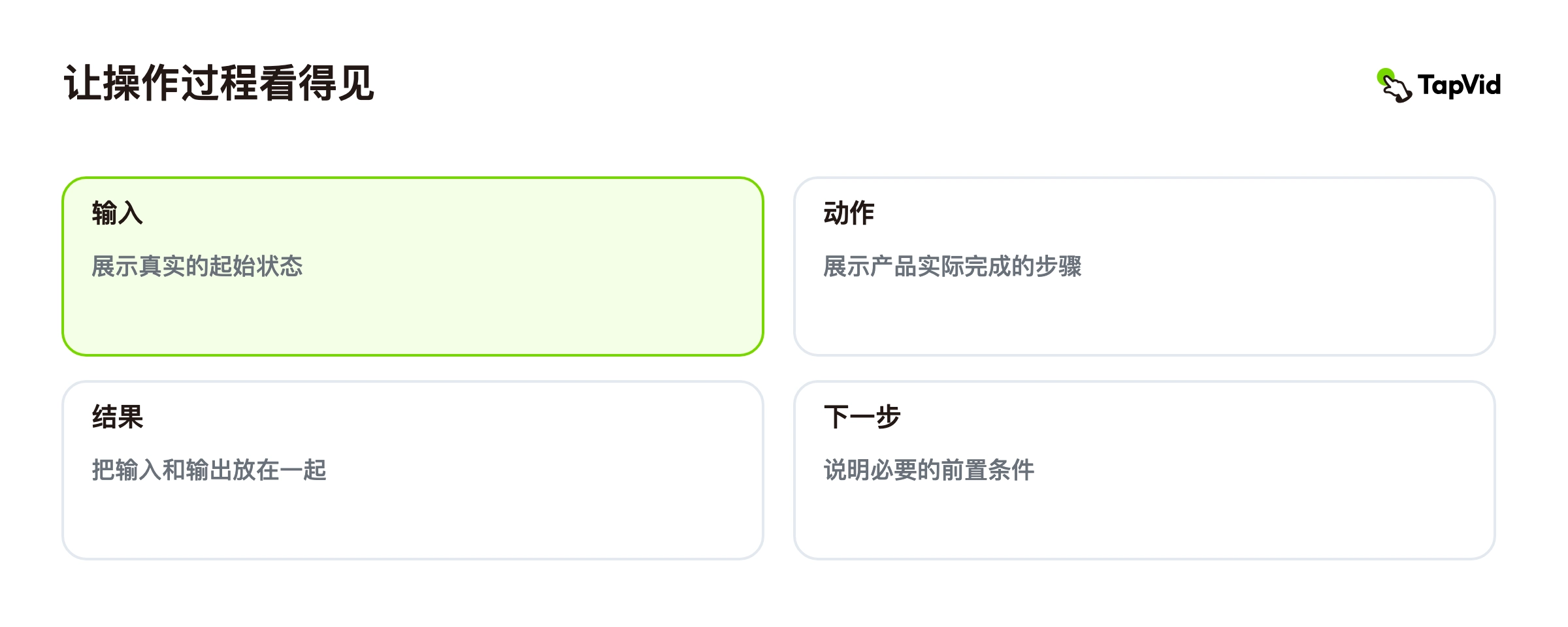 SaaS 产品演示视频:用真实操作回答买家的疑问