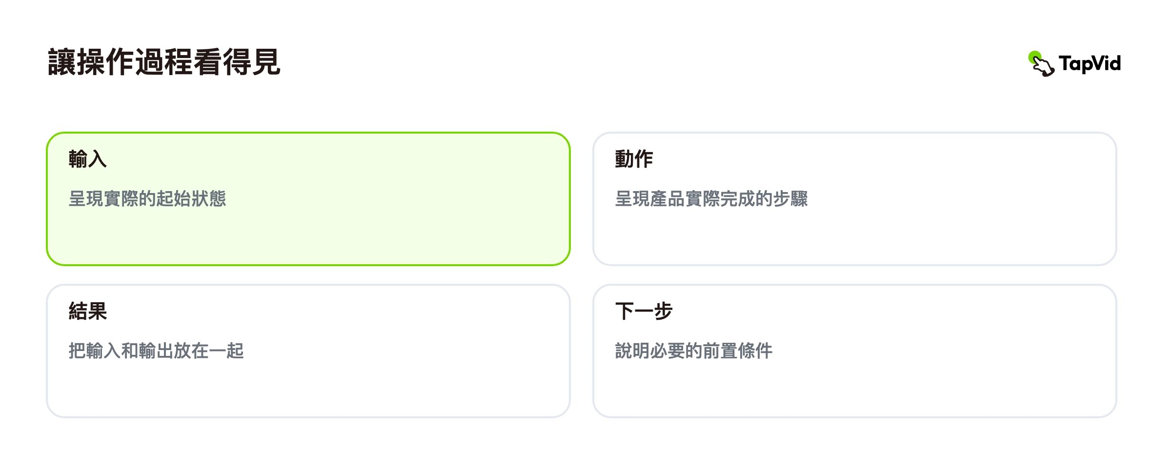 SaaS 產品示範影片:用實際操作回答買家的疑問