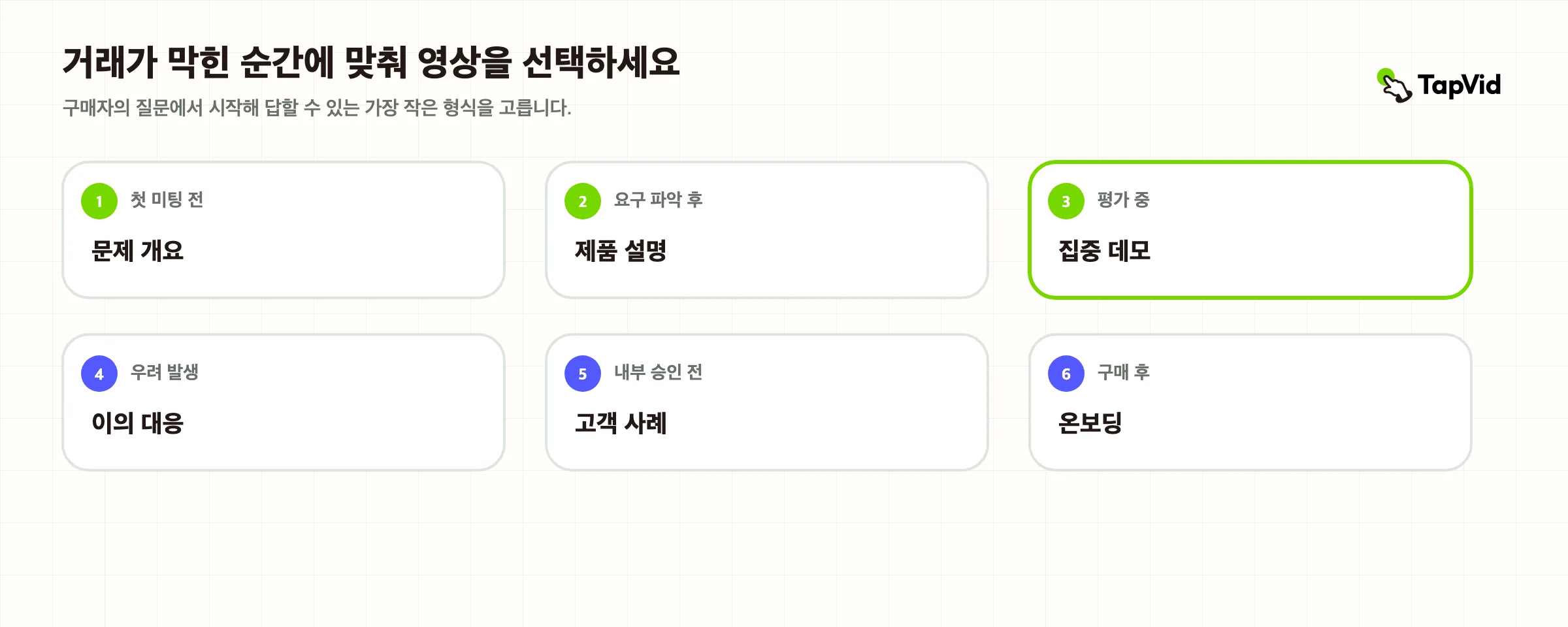 영업 지원 동영상: B2B 팀을 위한 실무 가이드